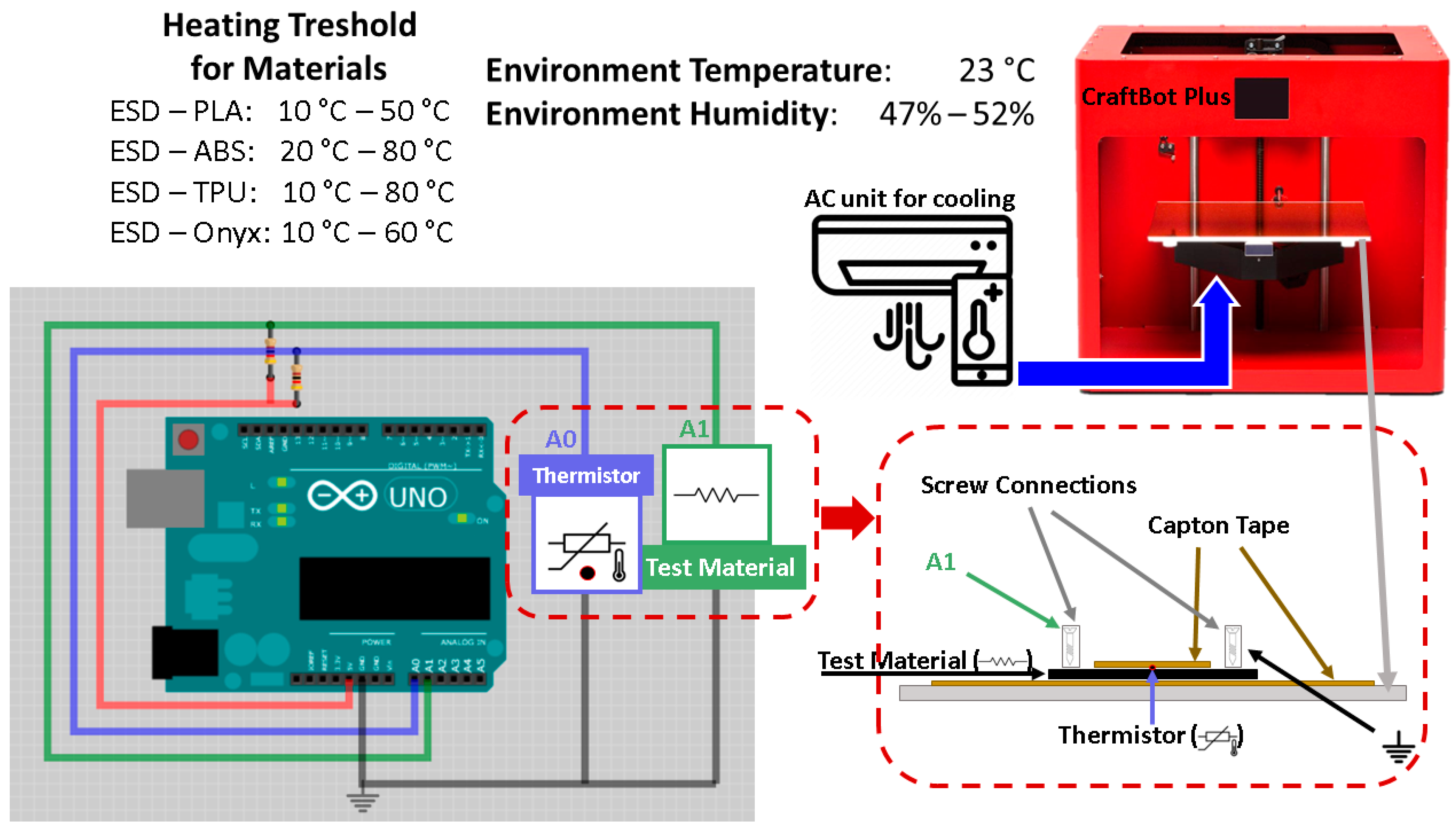 Polymers 16 02625 g003