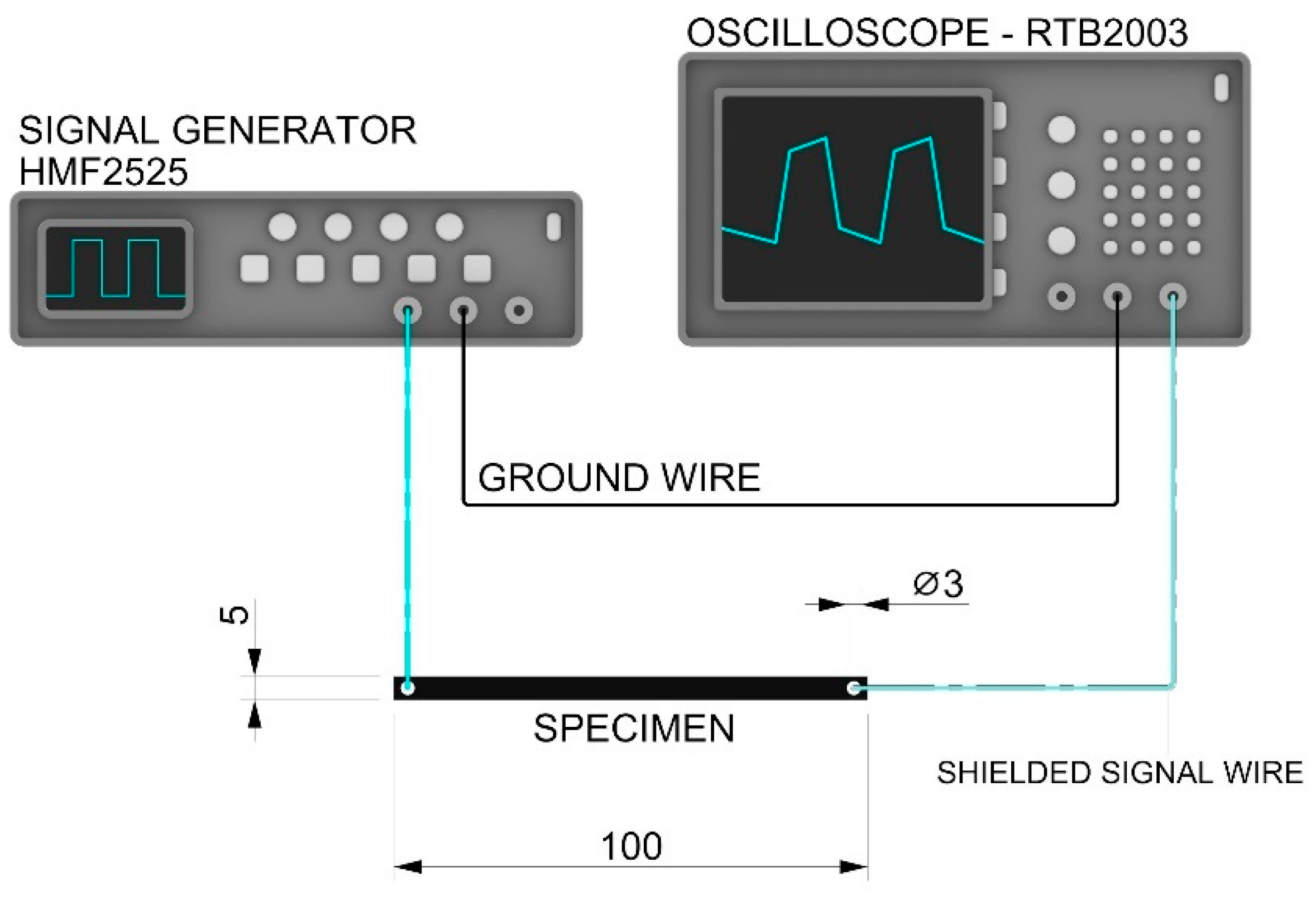 Polymers 16 02625 g005
