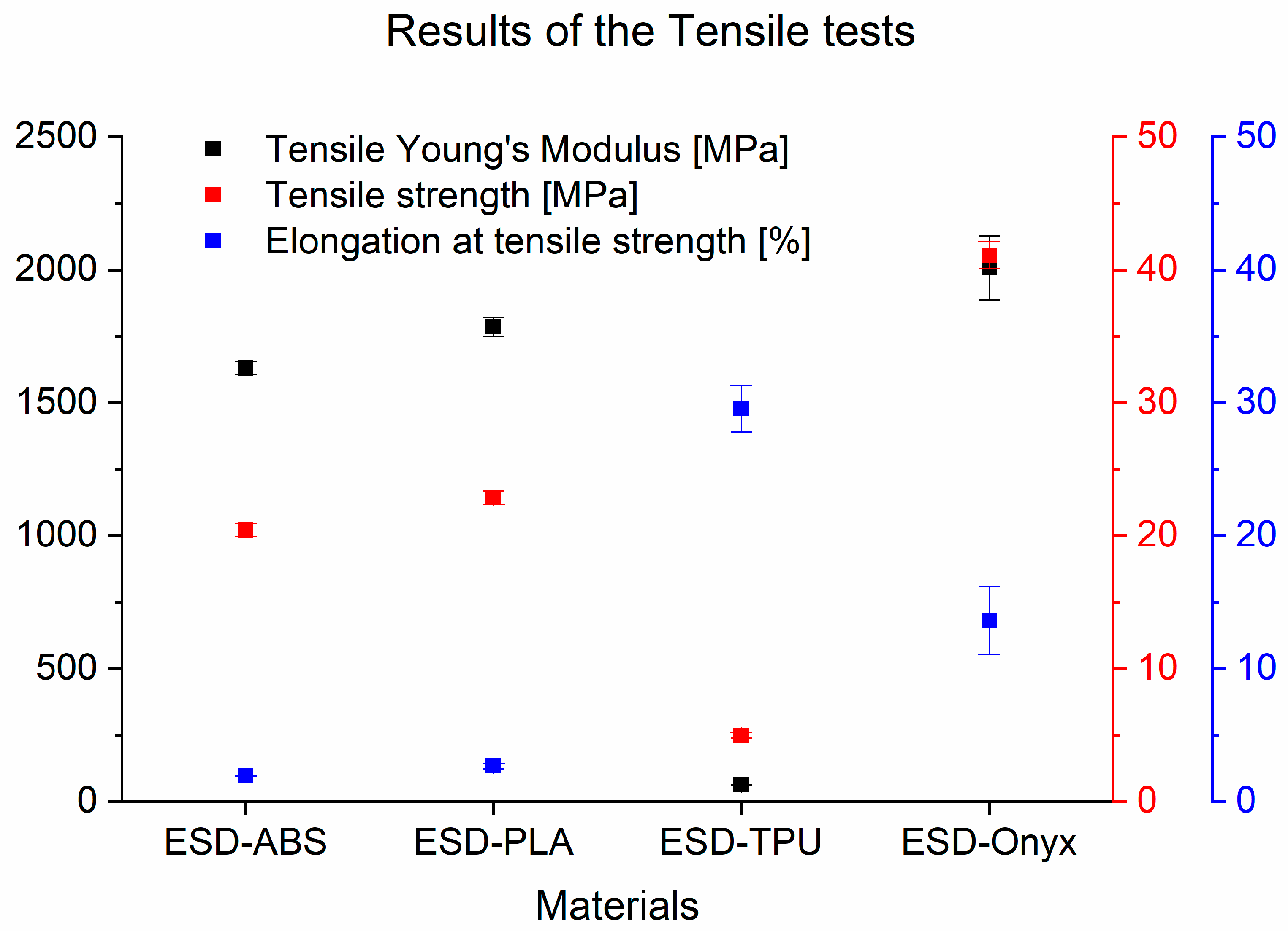 Polymers 16 02625 g006