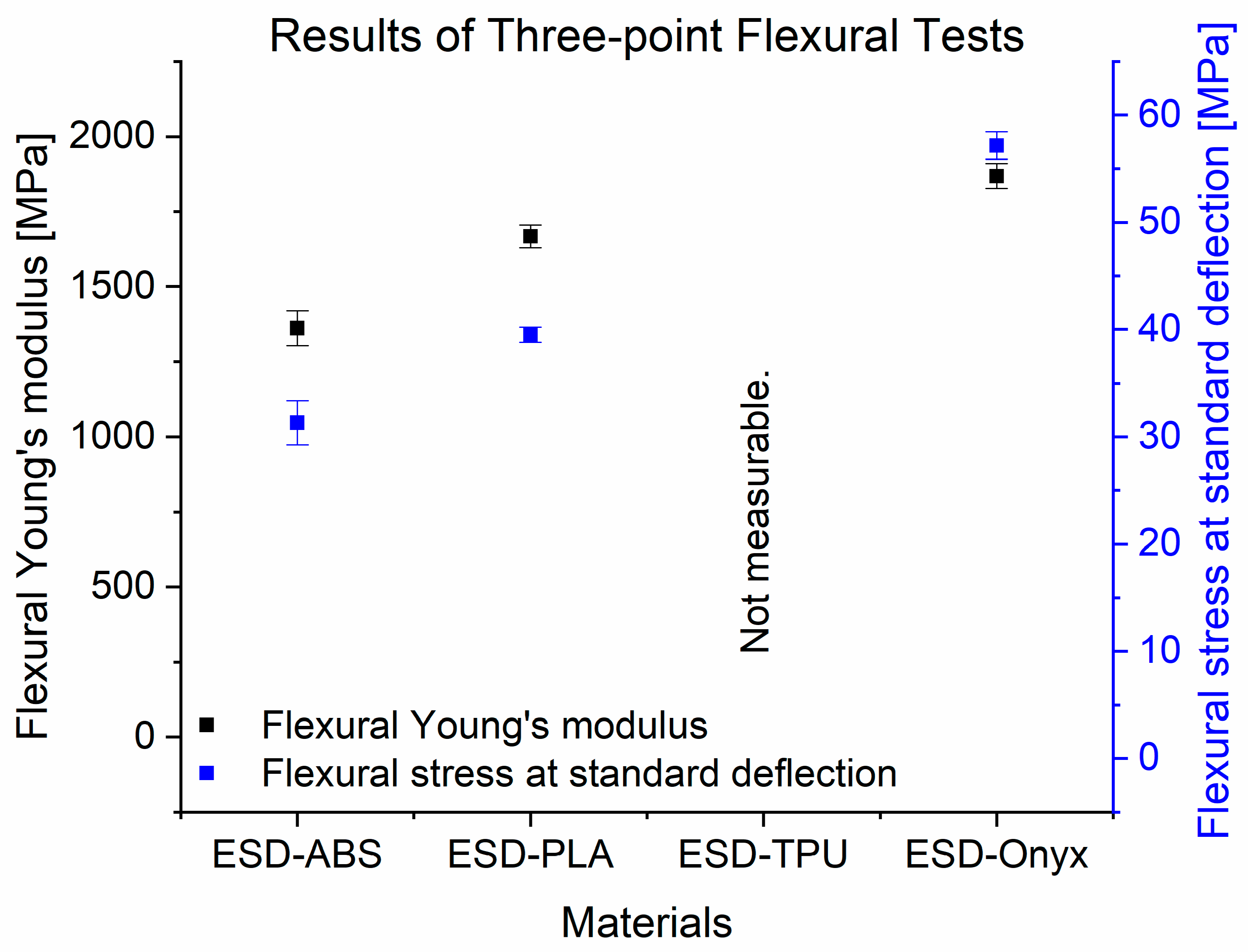 Polymers 16 02625 g007