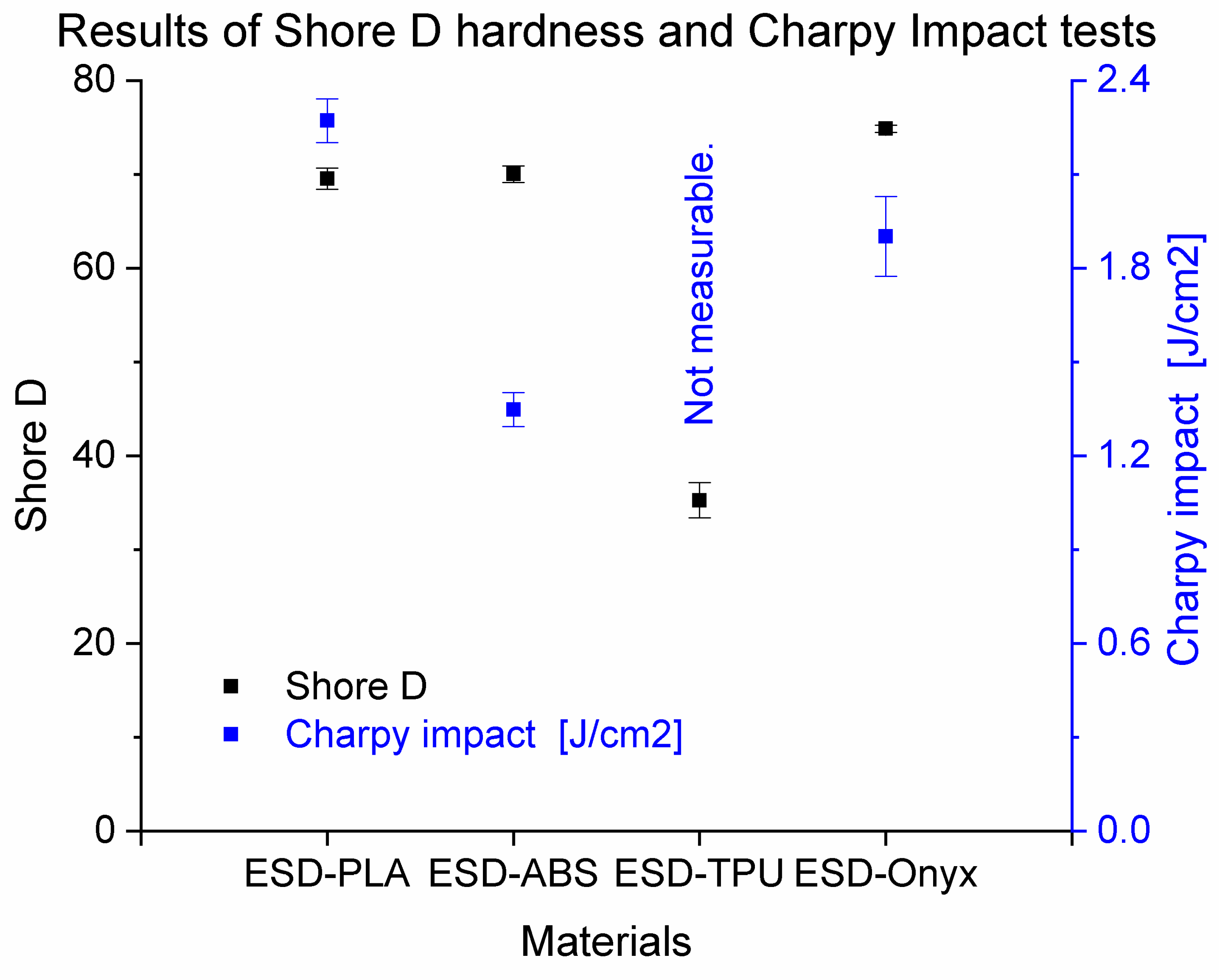 Polymers 16 02625 g008