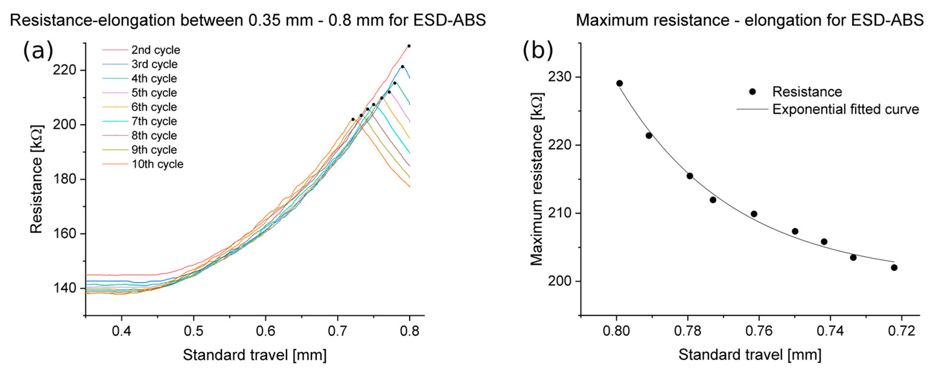 Polymers 16 02625 g009