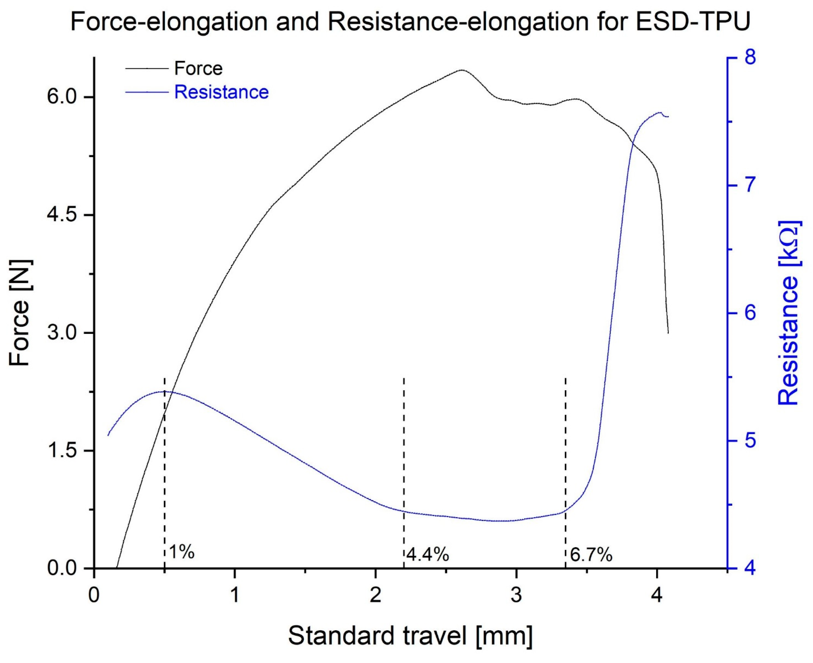 Polymers 16 02625 g010