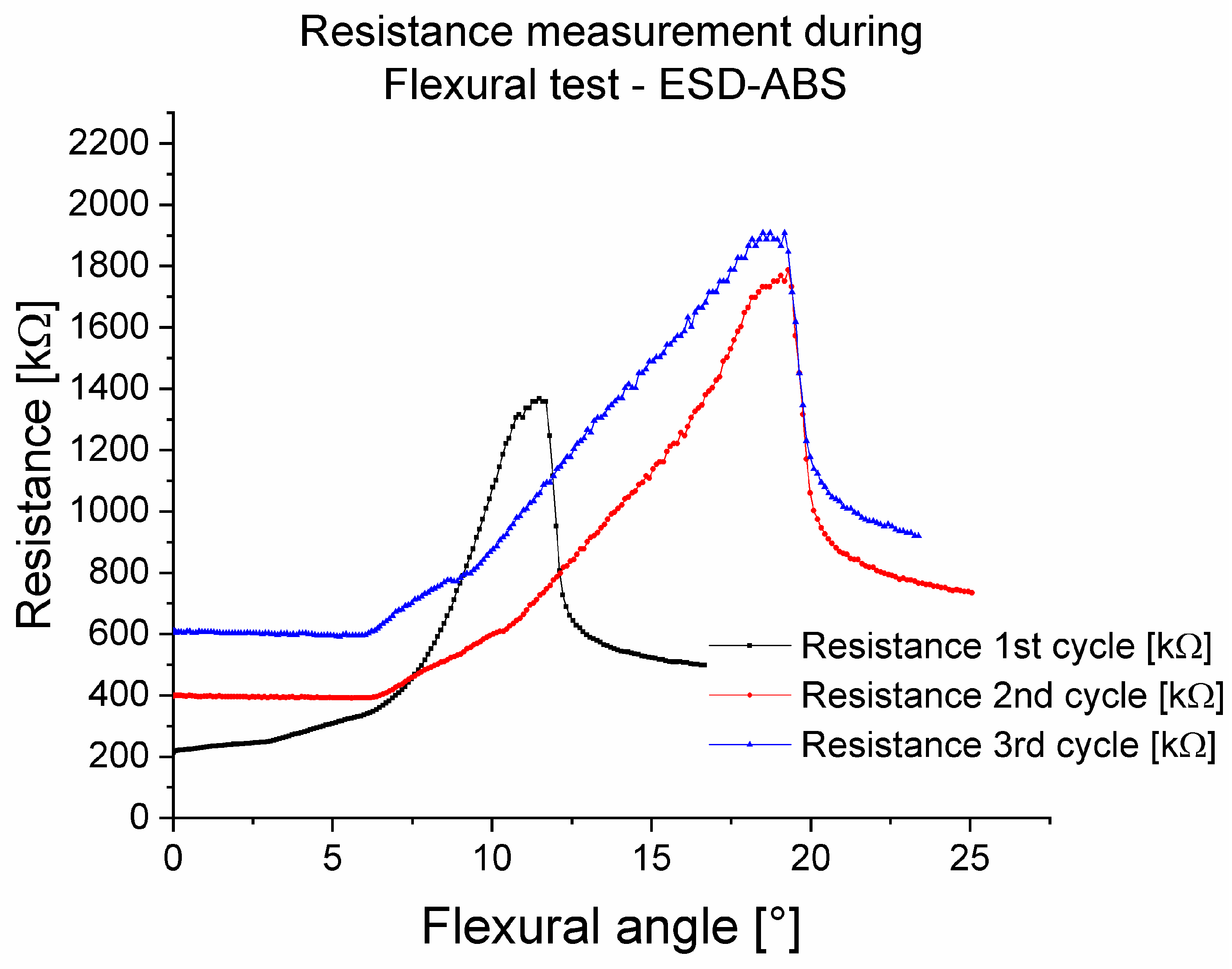 Polymers 16 02625 g014