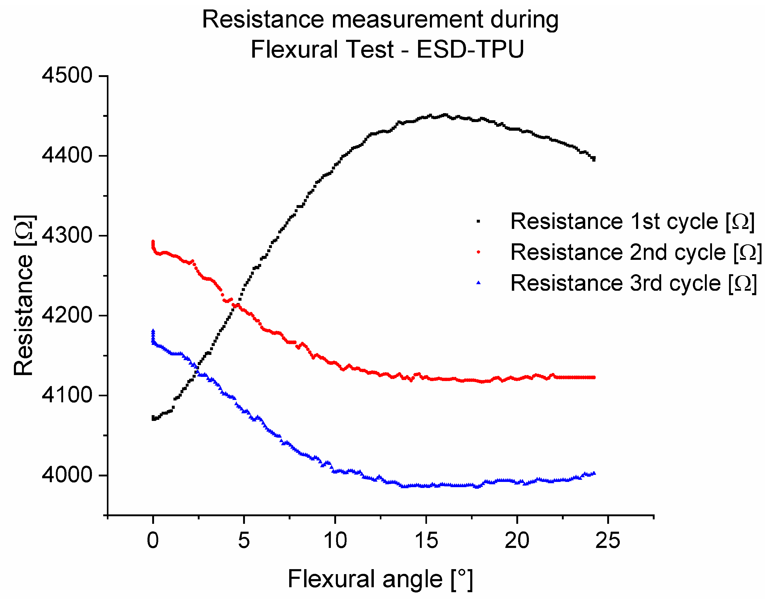 Polymers 16 02625 g015