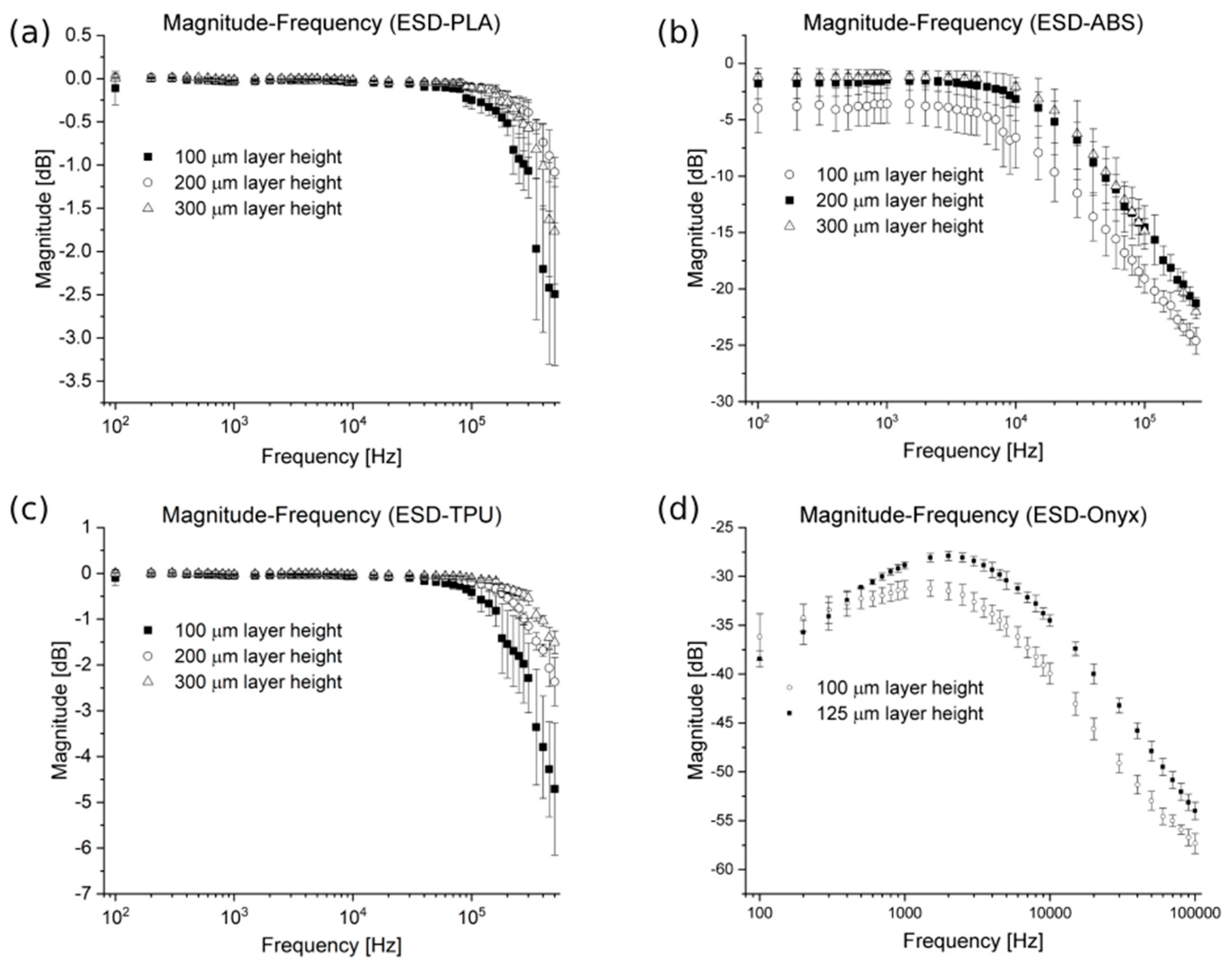 Polymers 16 02625 g016