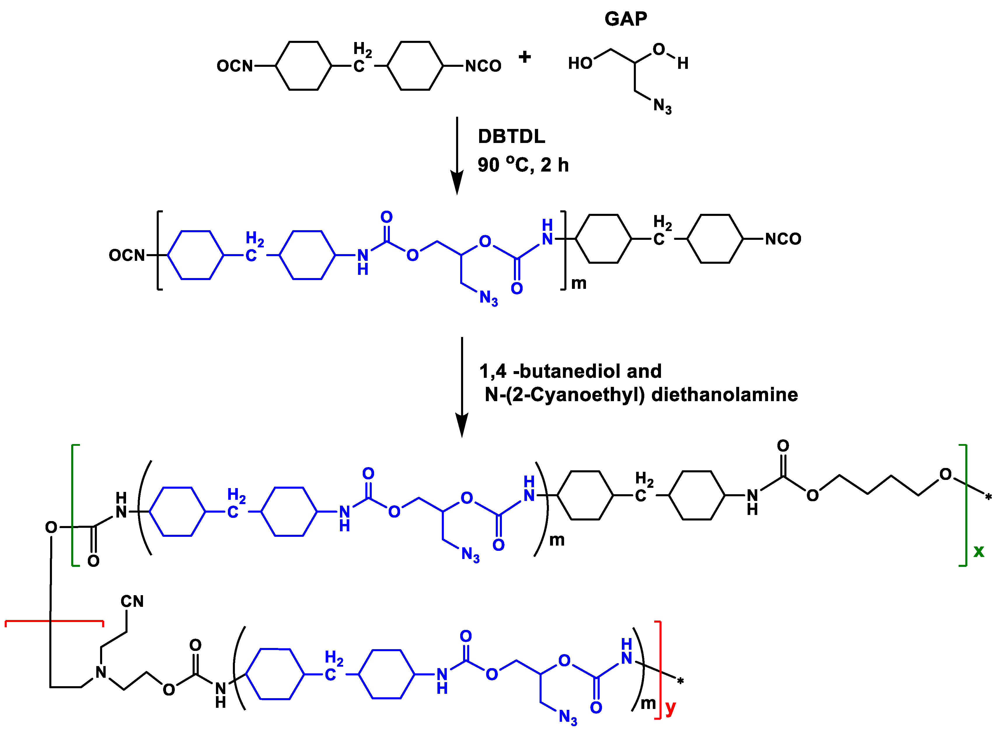 Polymers 16 02626 g002