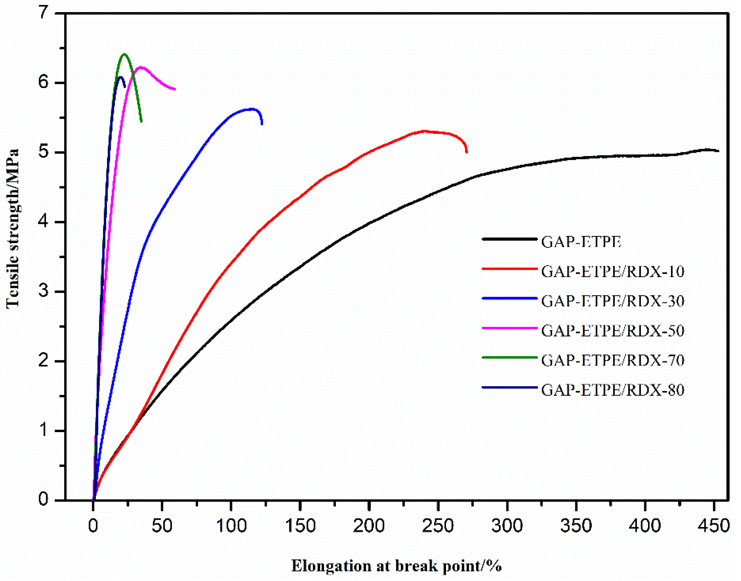 Polymers 16 02626 g005
