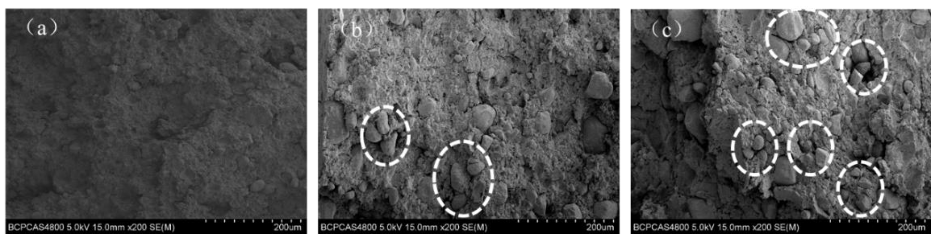 Polymers 16 02626 g006