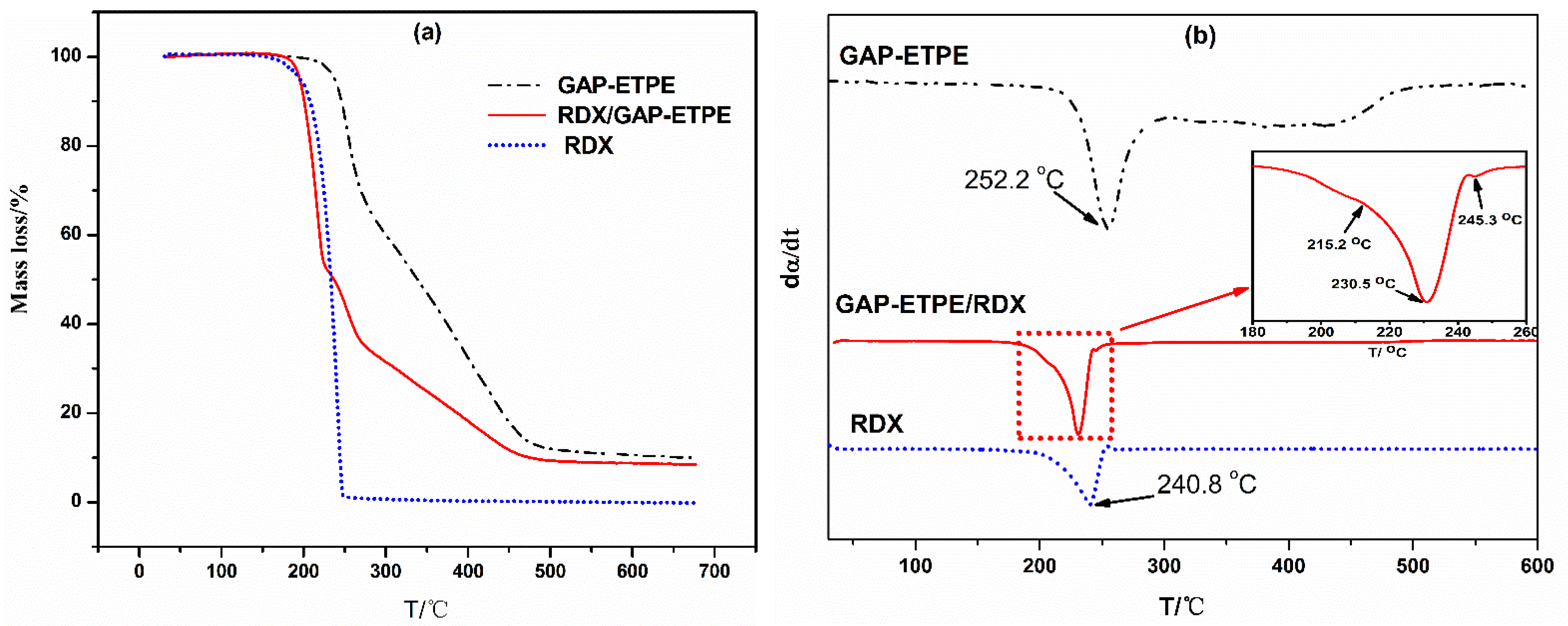 Polymers 16 02626 g008