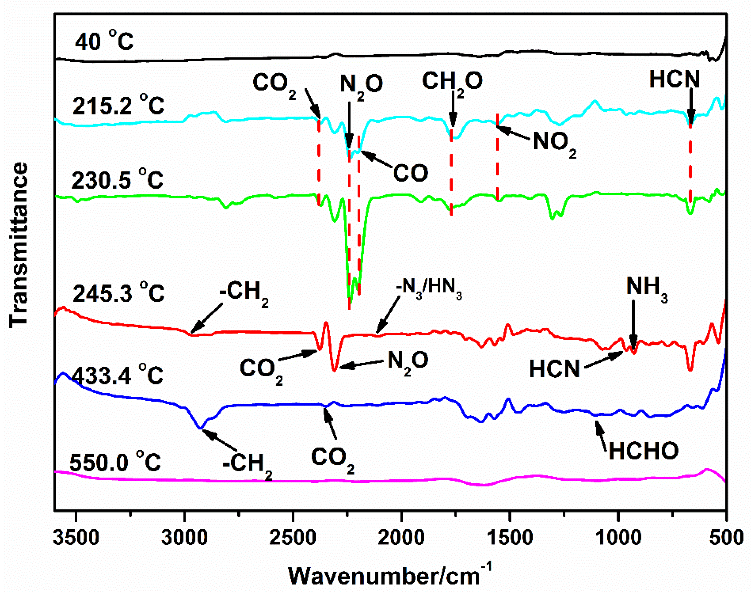 Polymers 16 02626 g010