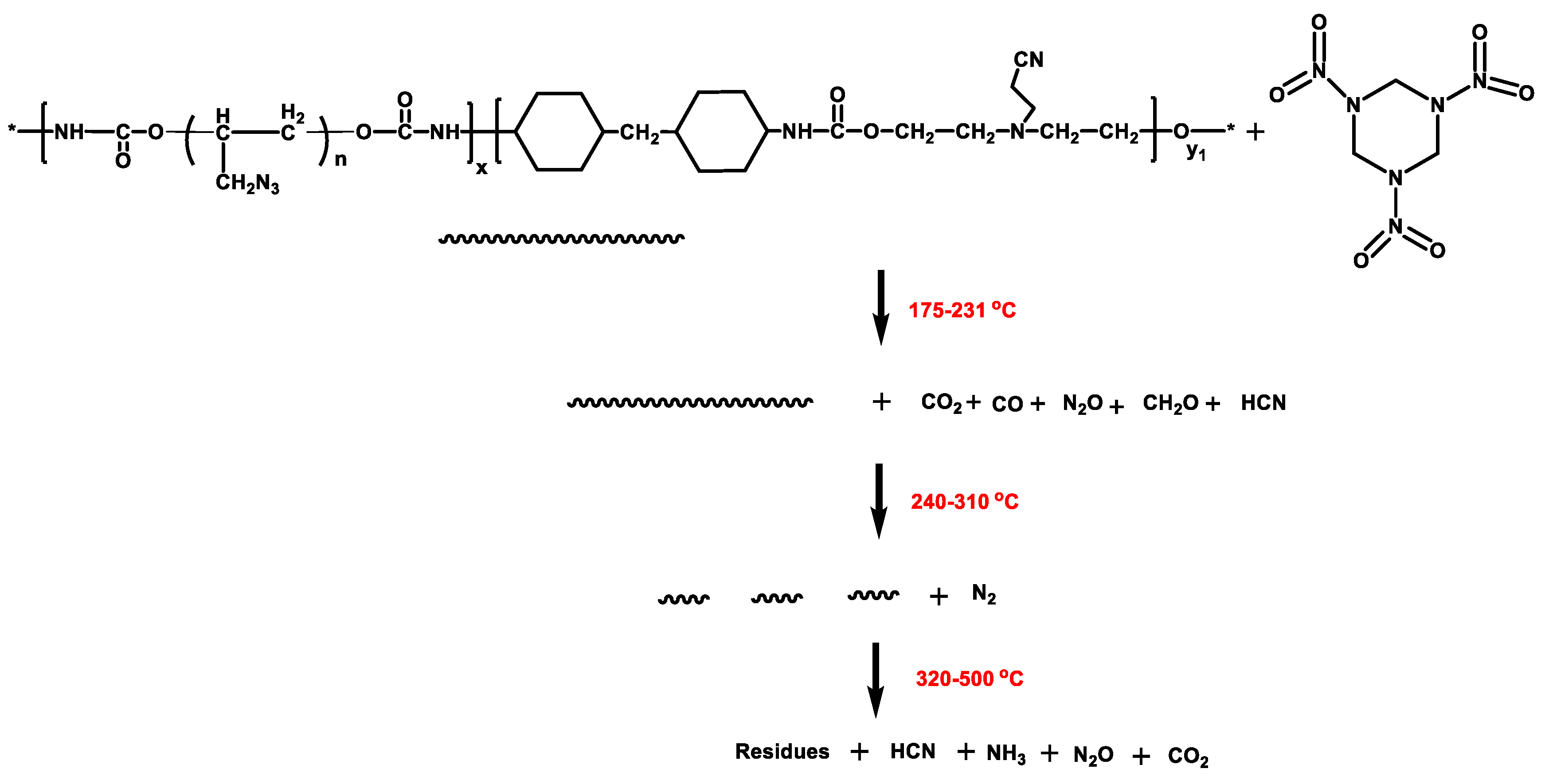 Polymers 16 02626 g011