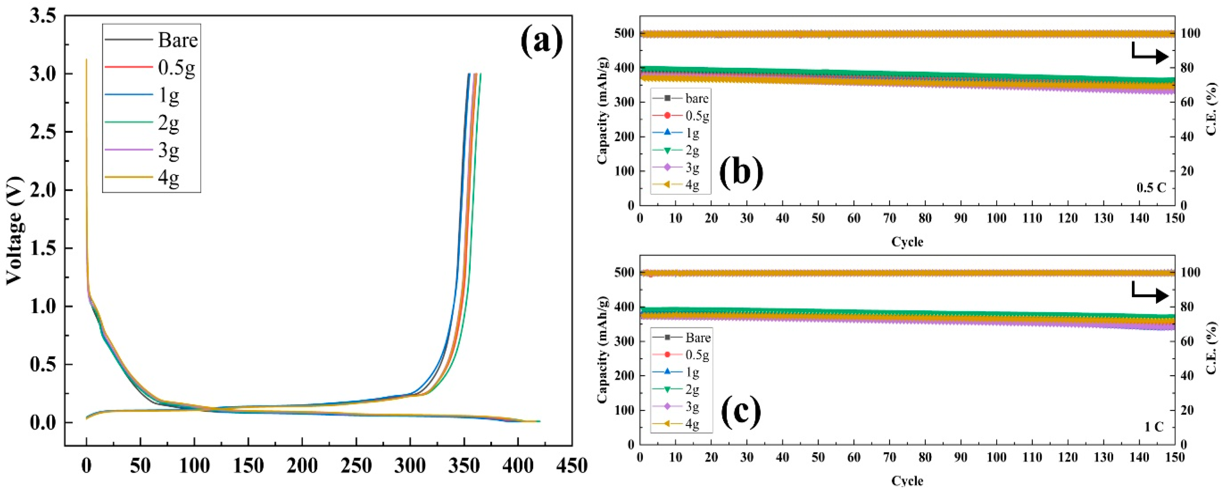 Polymers 16 02627 g004