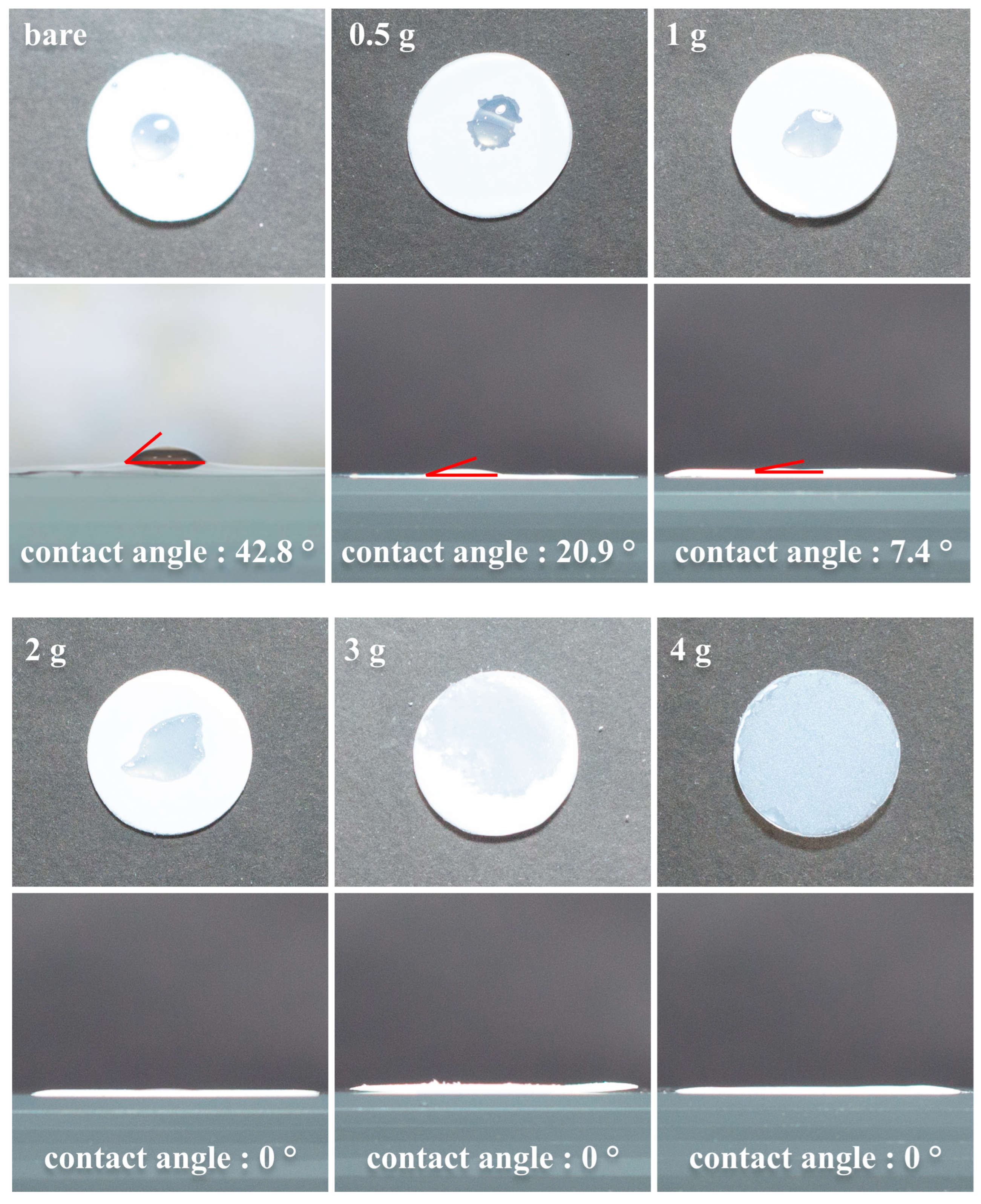 Polymers 16 02627 g007