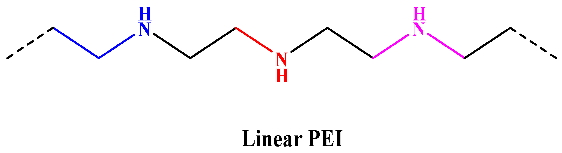 Polymers 16 02629 g006 Polymers 16 02629 g006