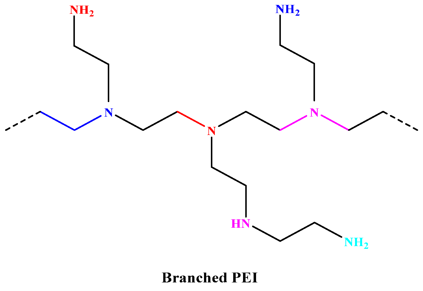Polymers 16 02629 g007 Polymers 16 02629 g007