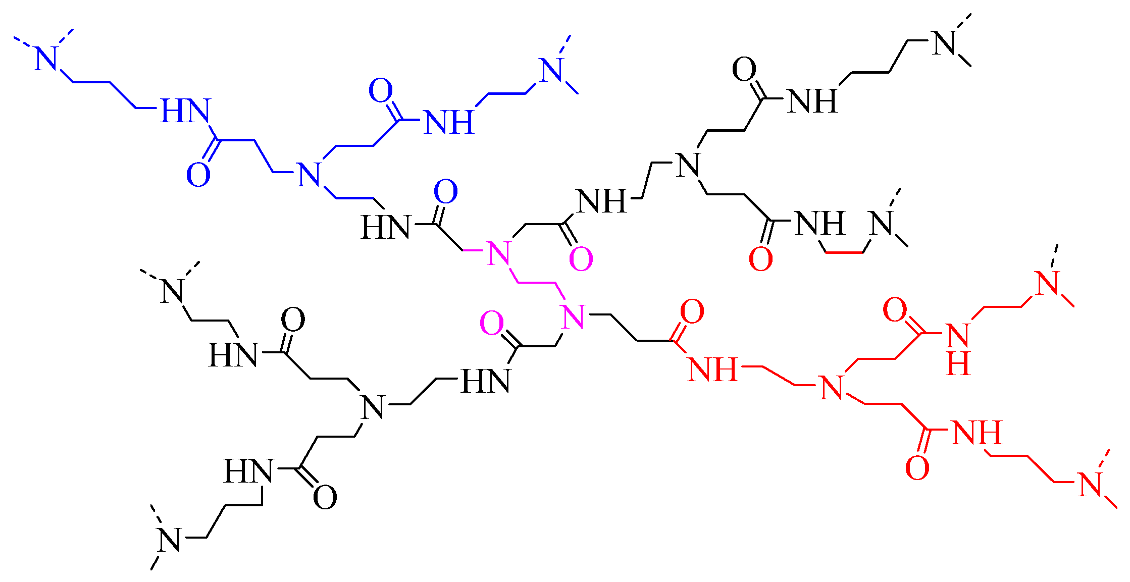 Polymers 16 02629 g010 Polymers 16 02629 g010