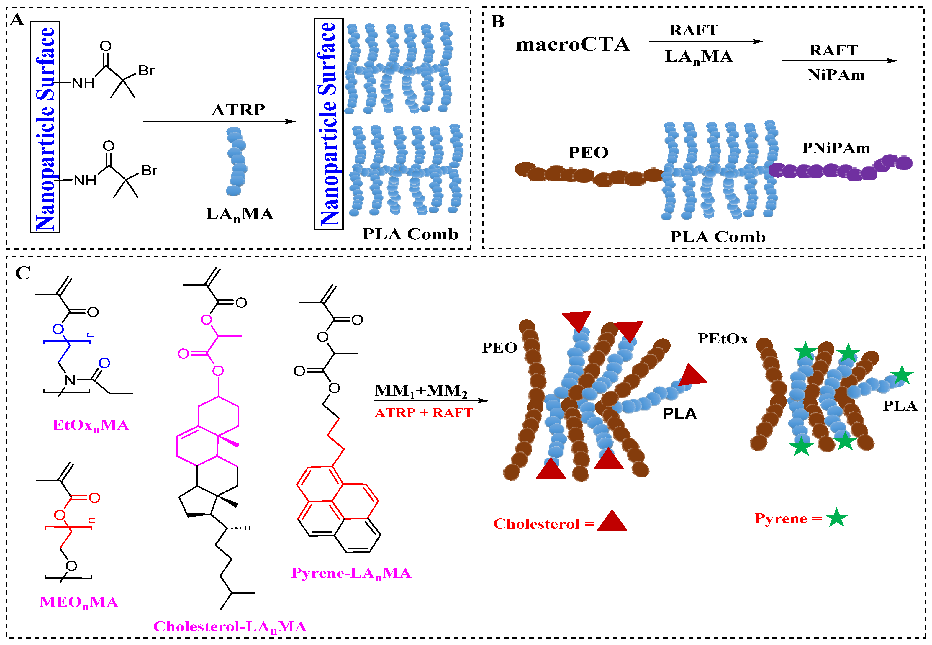 Polymers 16 02629 g014 Polymers 16 02629 g014