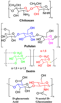 Polymers 16 02629 i005 Polymers 16 02629 i005