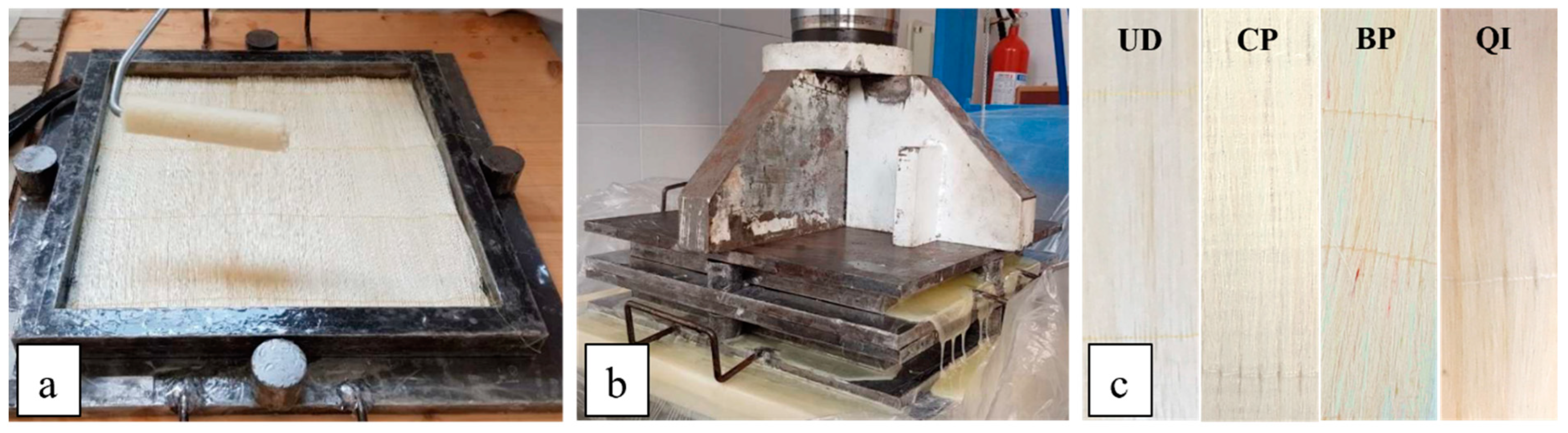Polymers 16 02630 g002