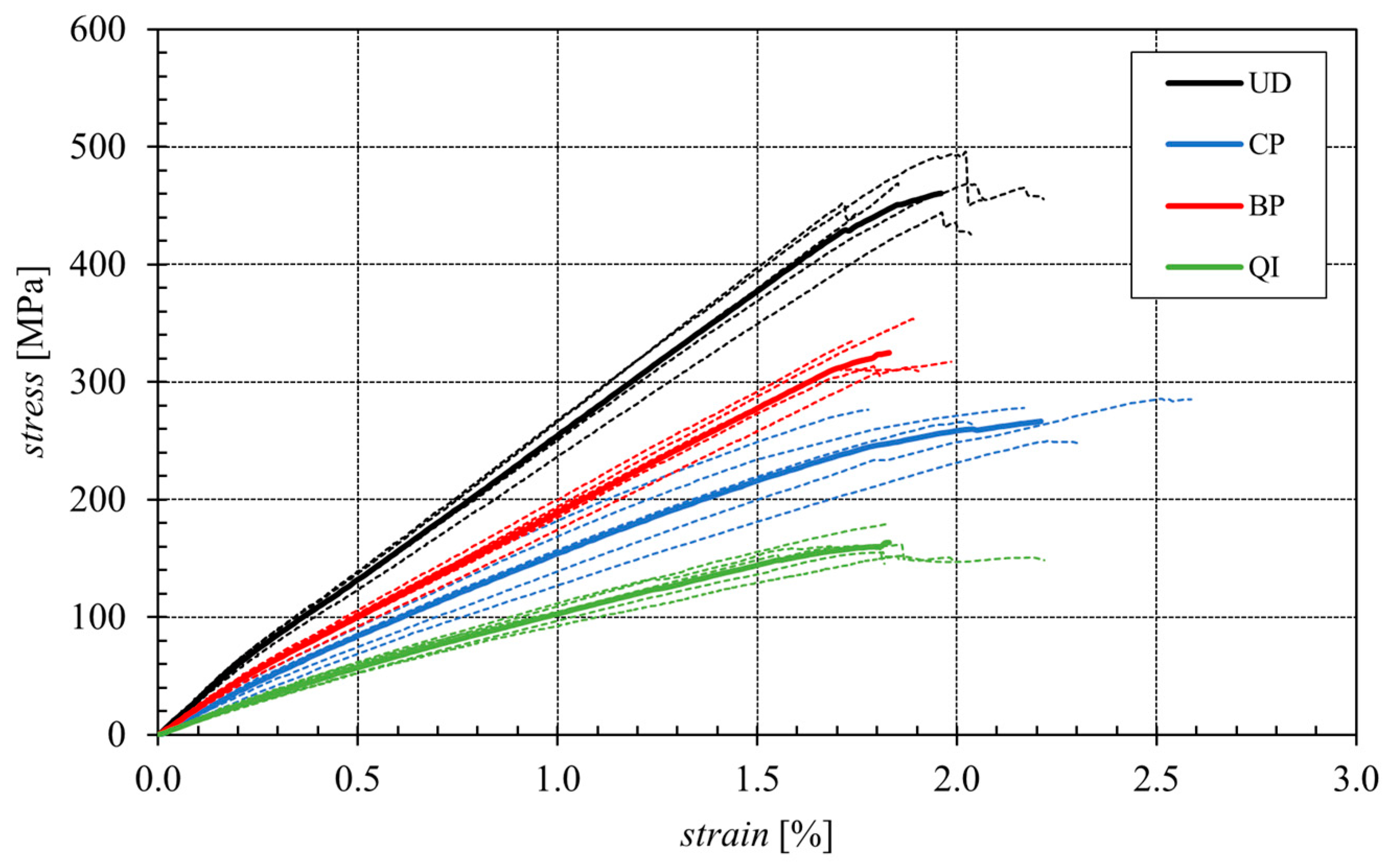 Polymers 16 02630 g004