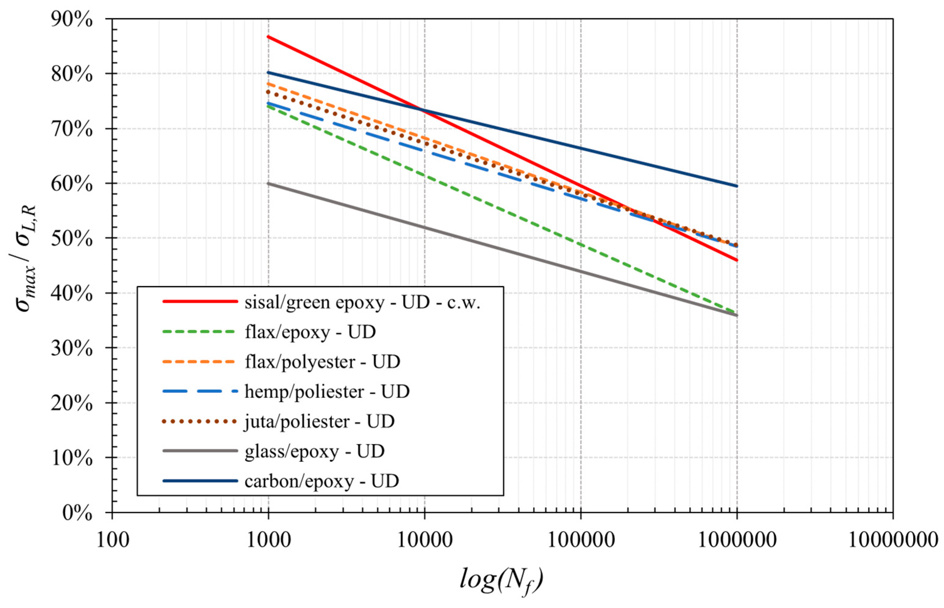 Polymers 16 02630 g012