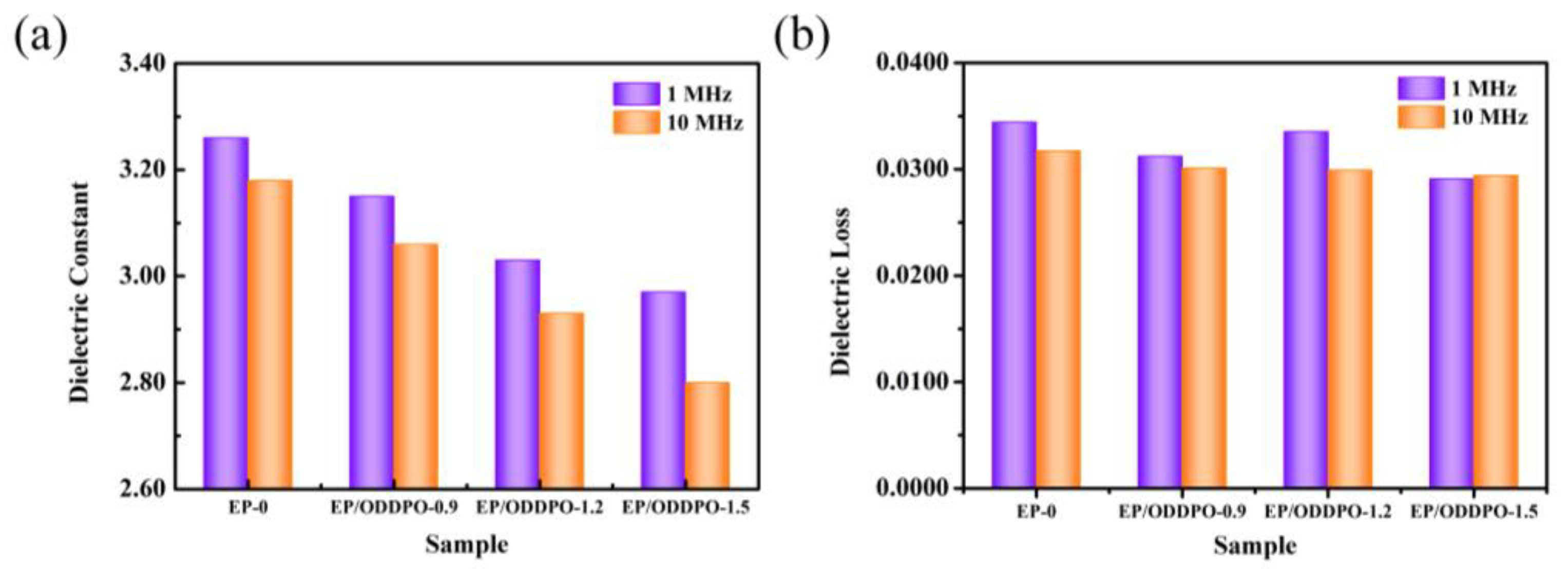 Polymers 16 02635 g008