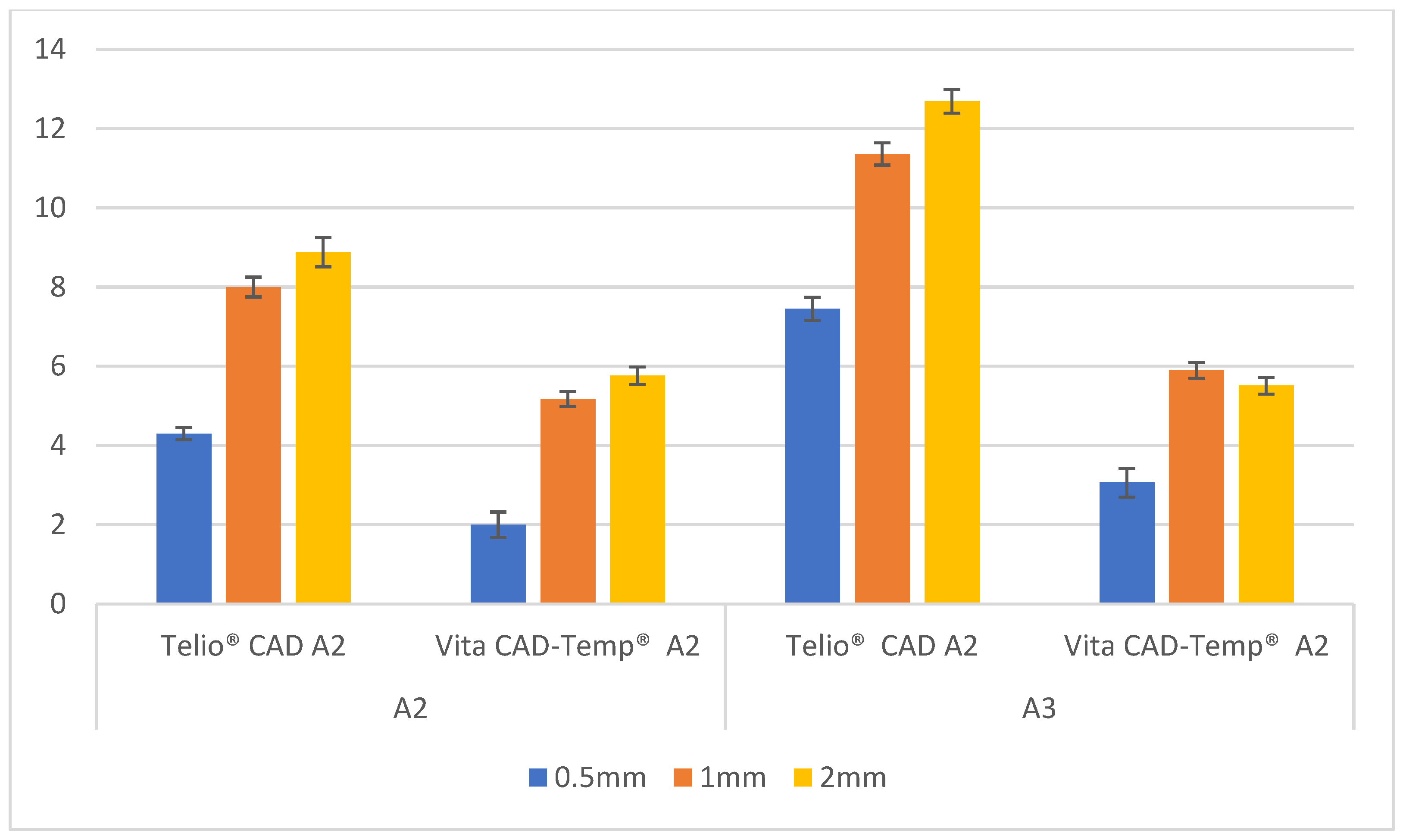 Polymers 16 02636 g002