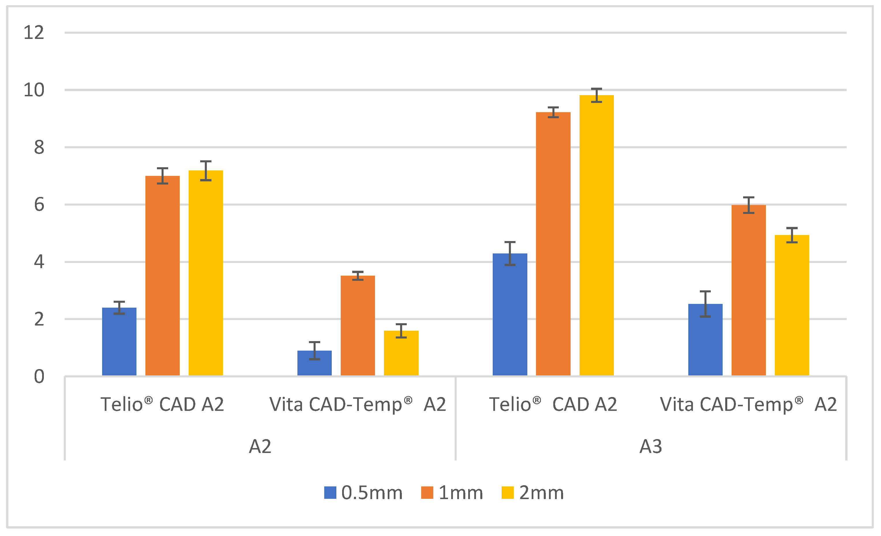Polymers 16 02636 g003