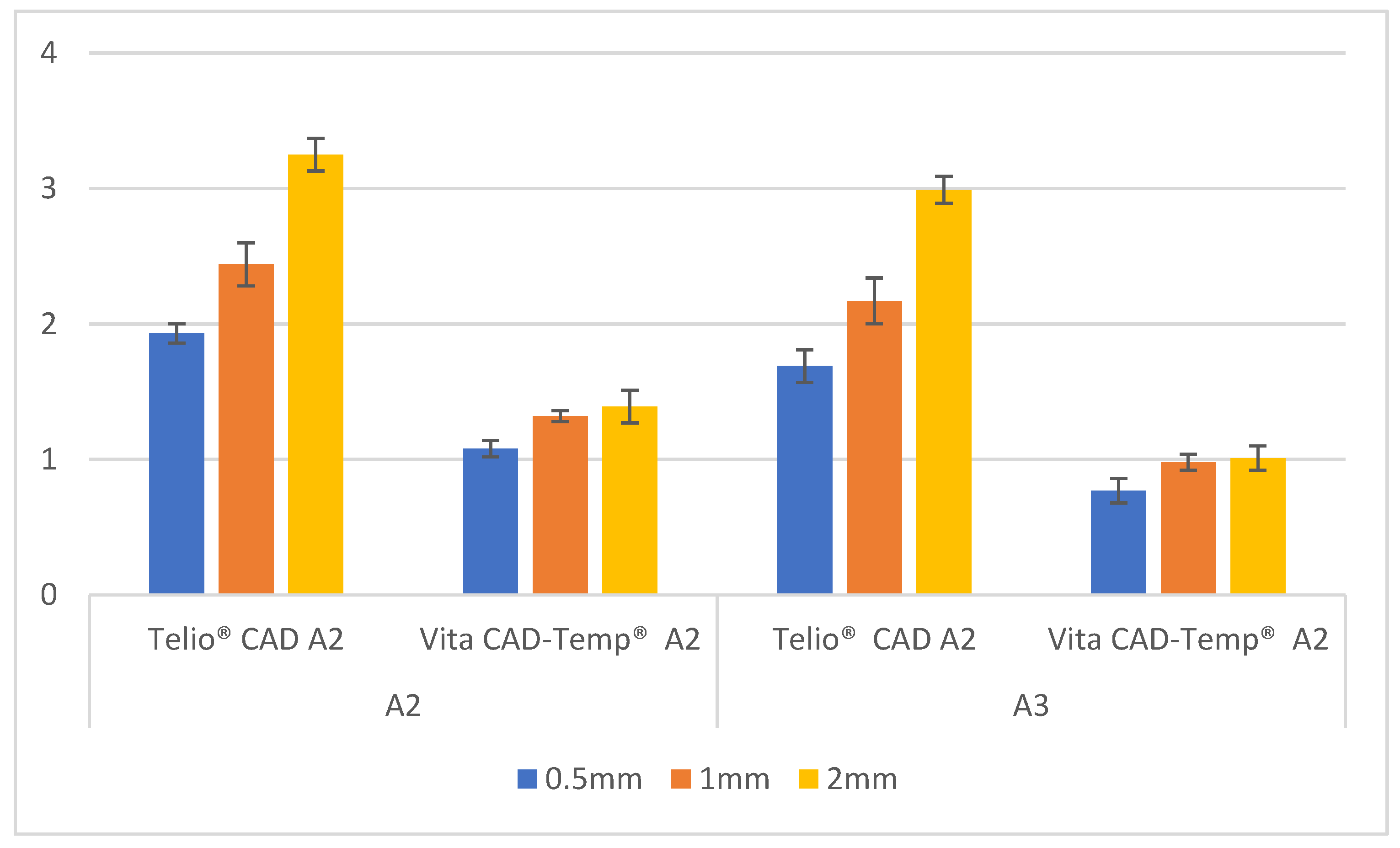 Polymers 16 02636 g004