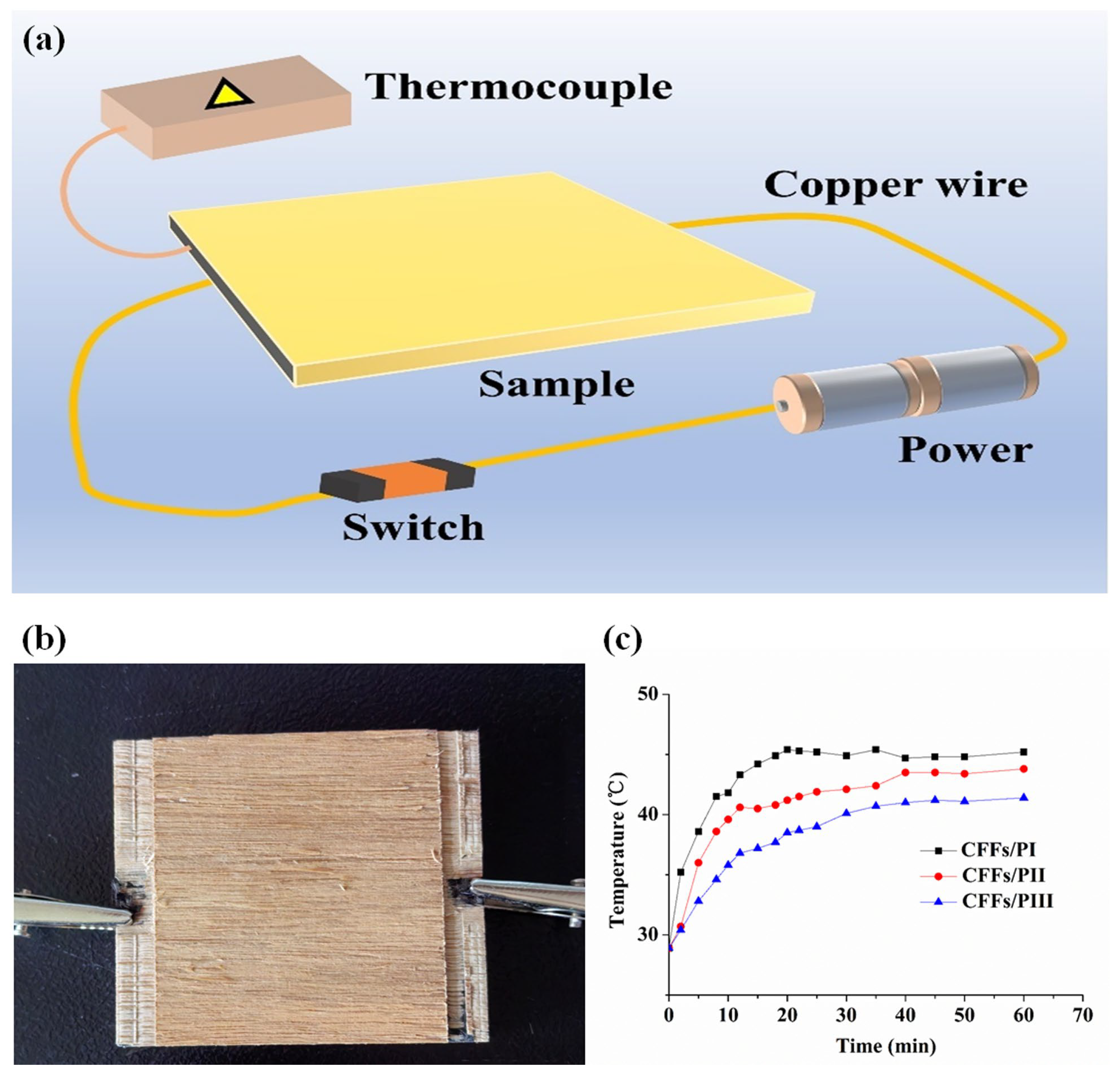 Polymers 16 02637 g007