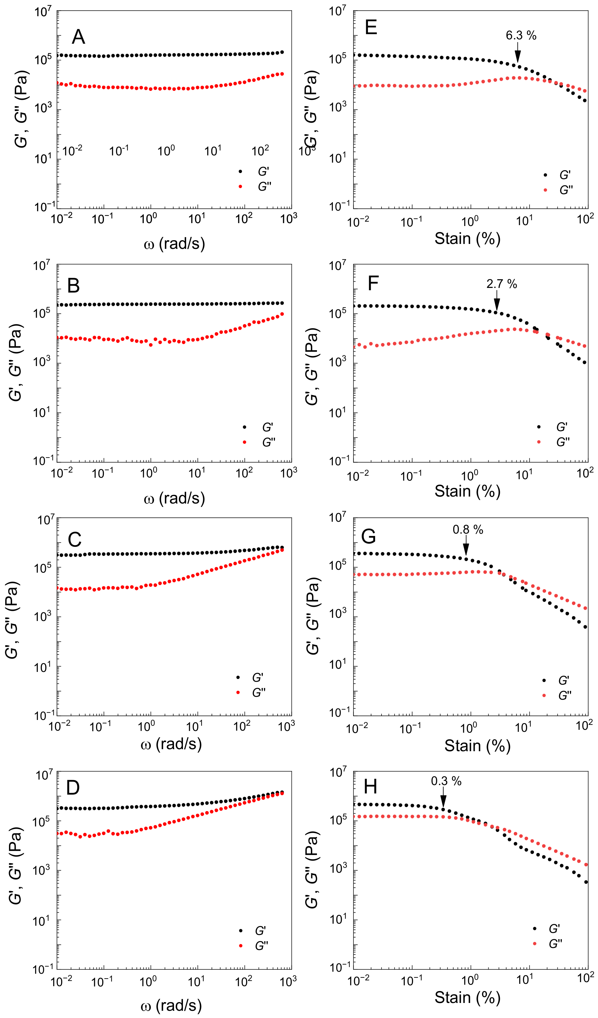Polymers 16 02638 g002