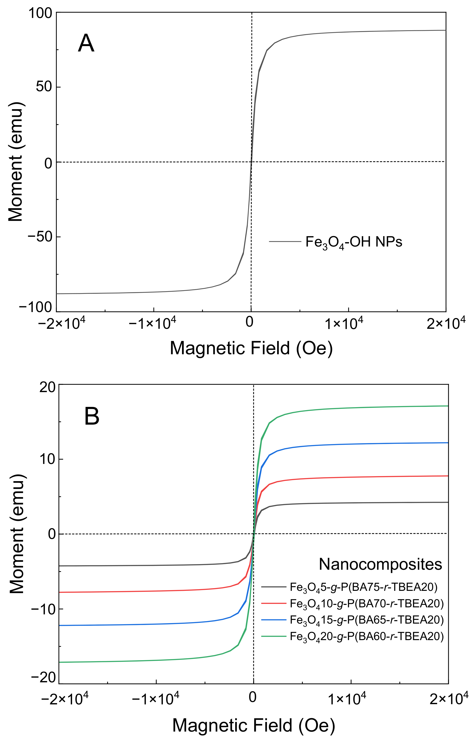 Polymers 16 02638 g006
