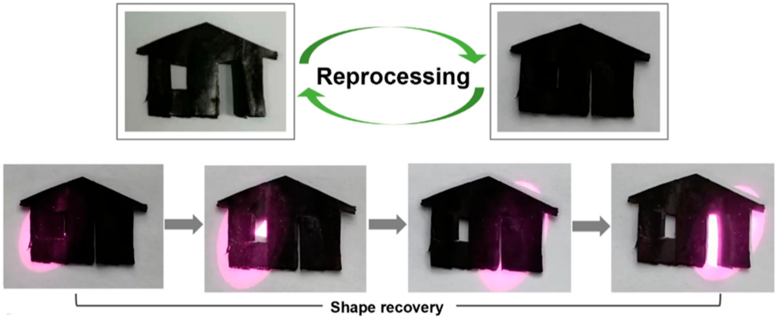 Polymers 16 02638 g009