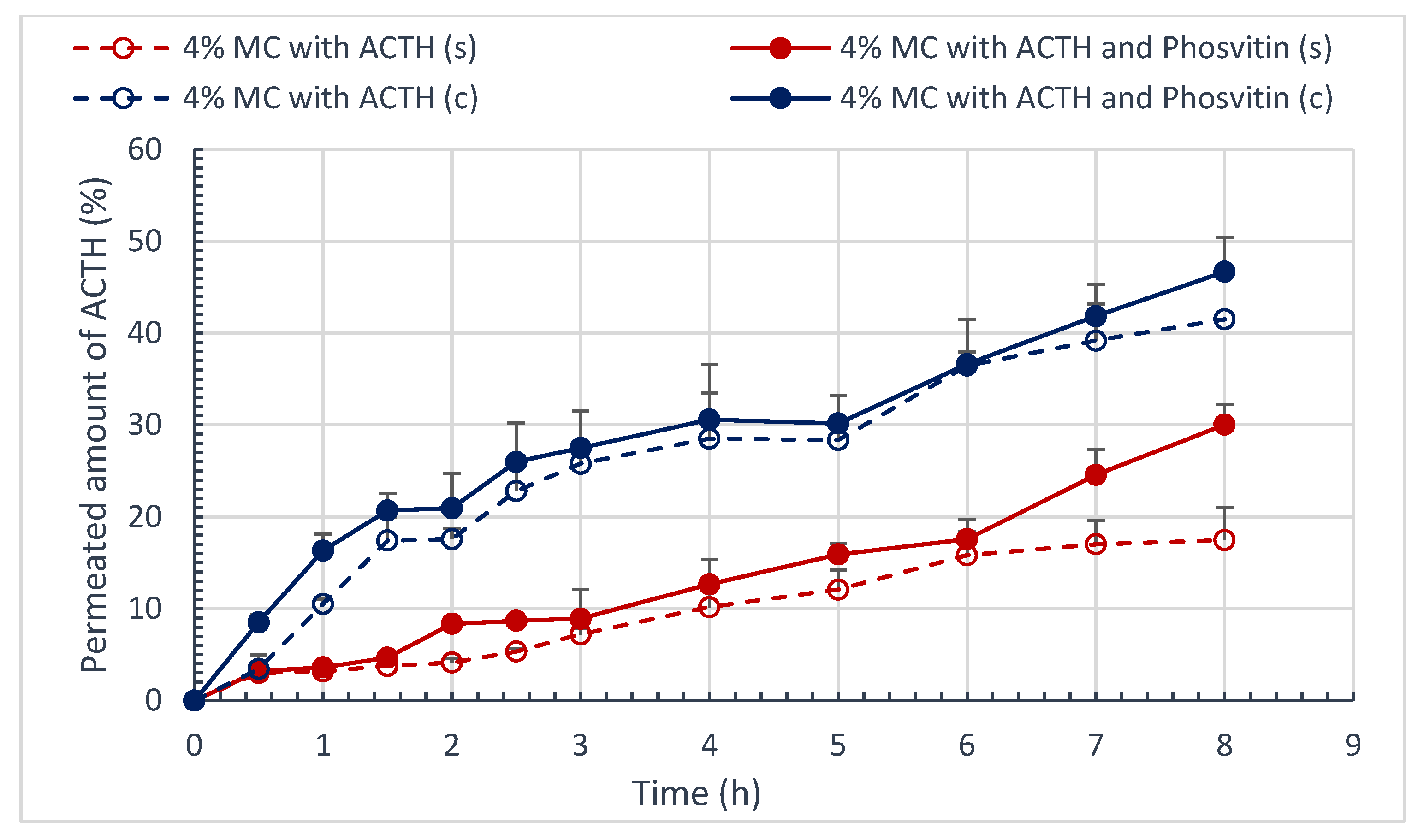 Polymers 16 02640 g007