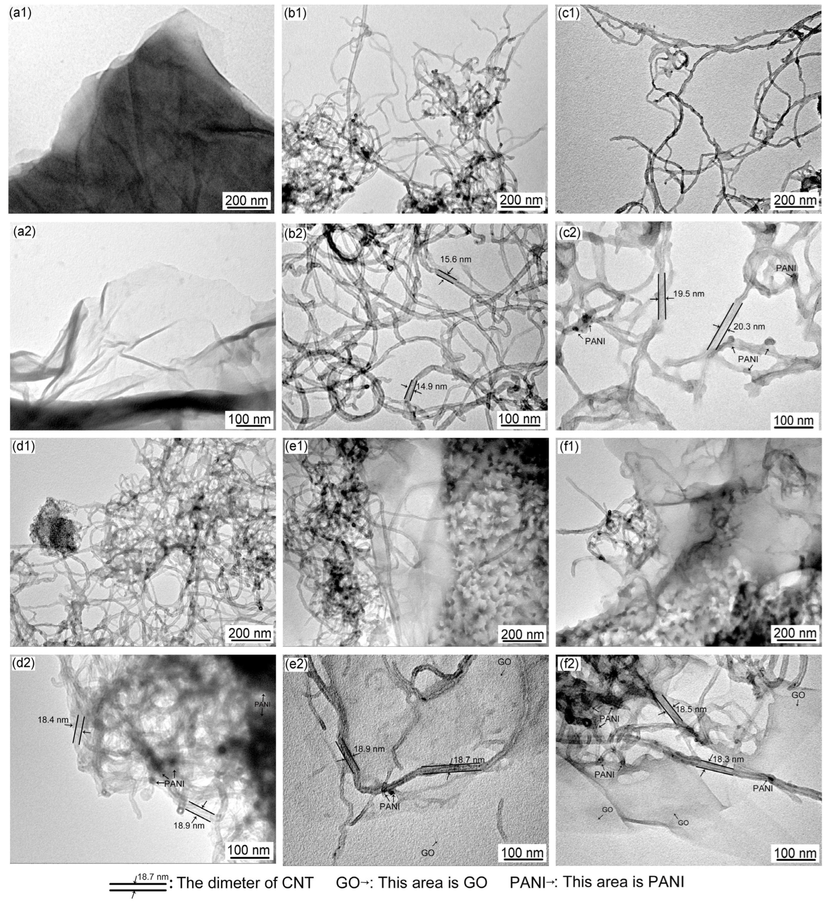 Polymers 16 02641 g005
