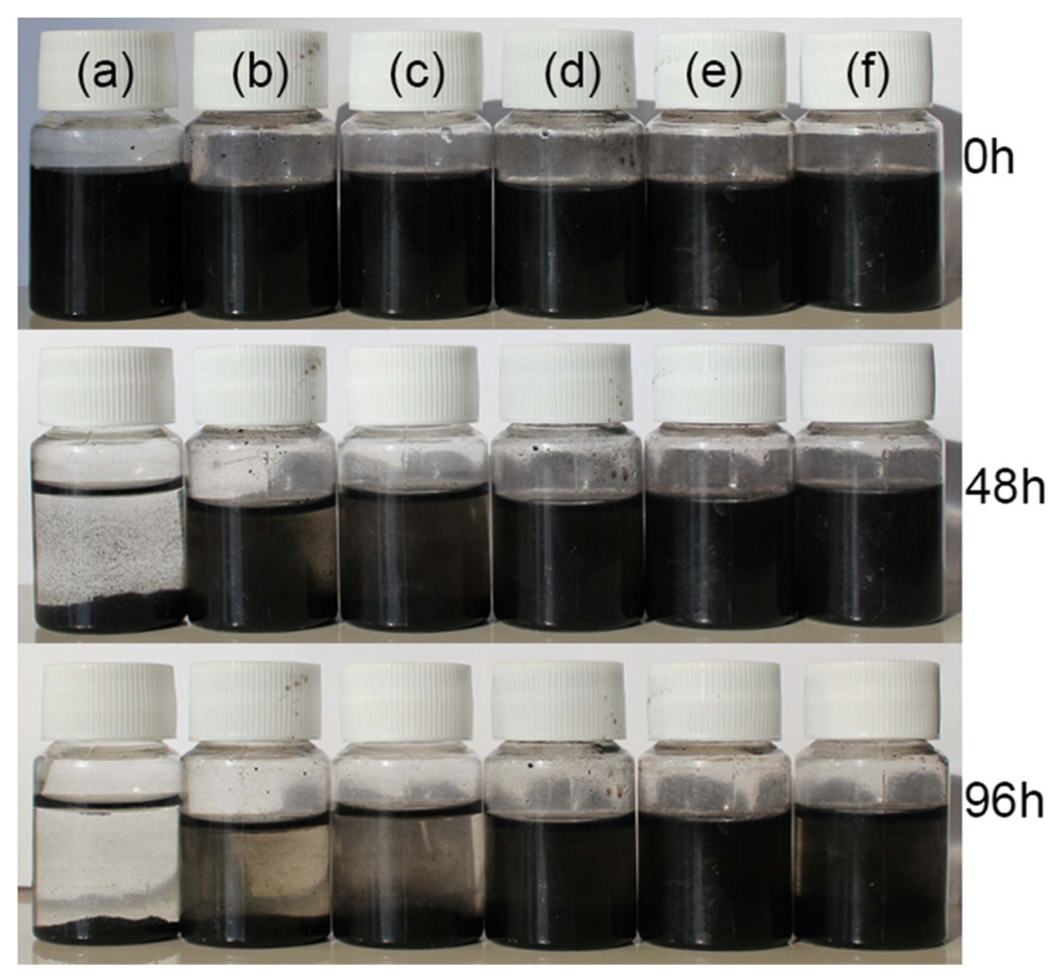 Polymers 16 02641 g007