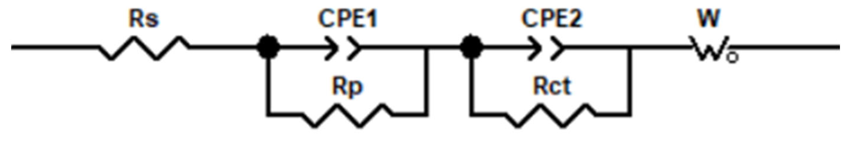 Polymers 16 02641 g013