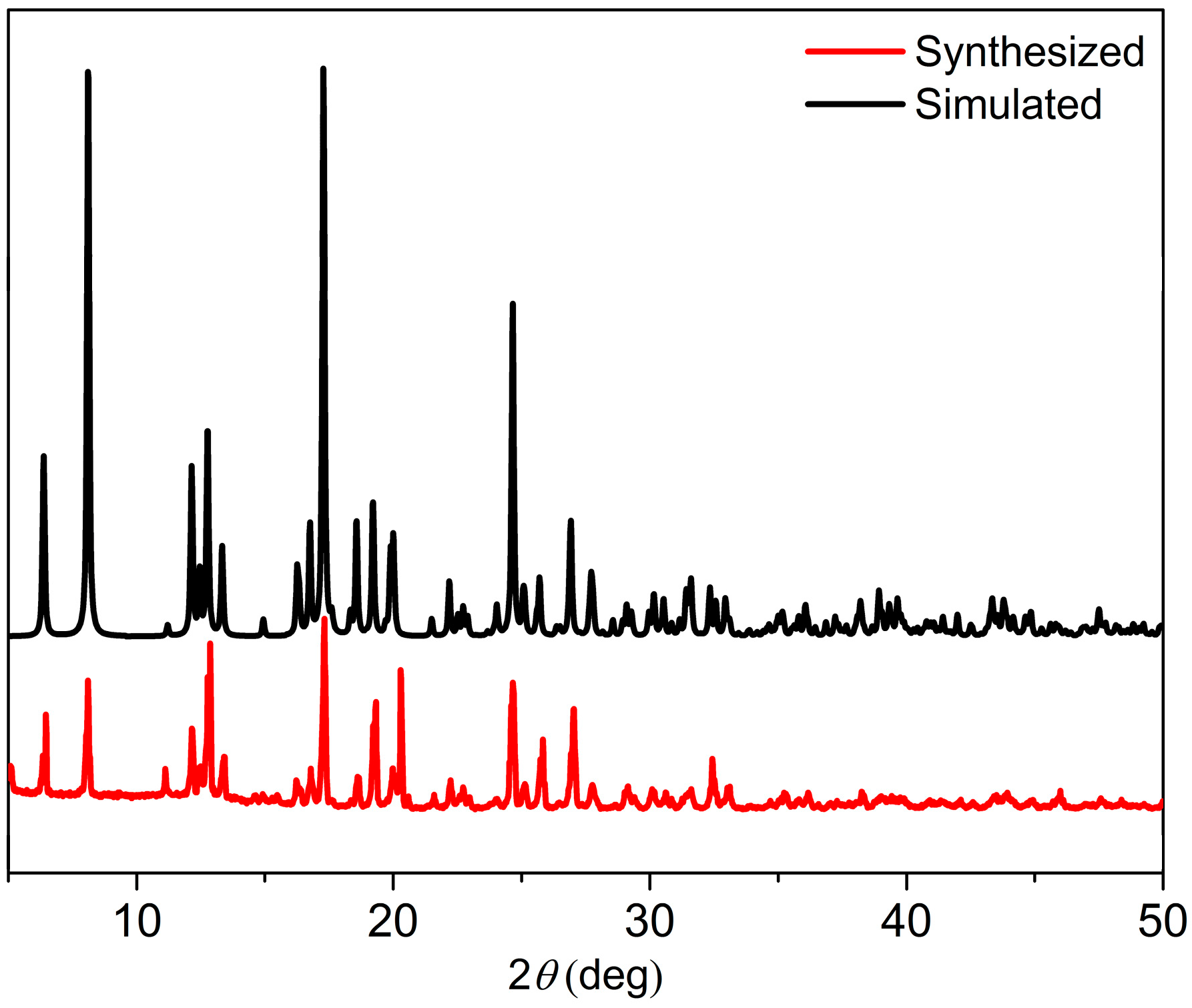 Polymers 16 02643 g005