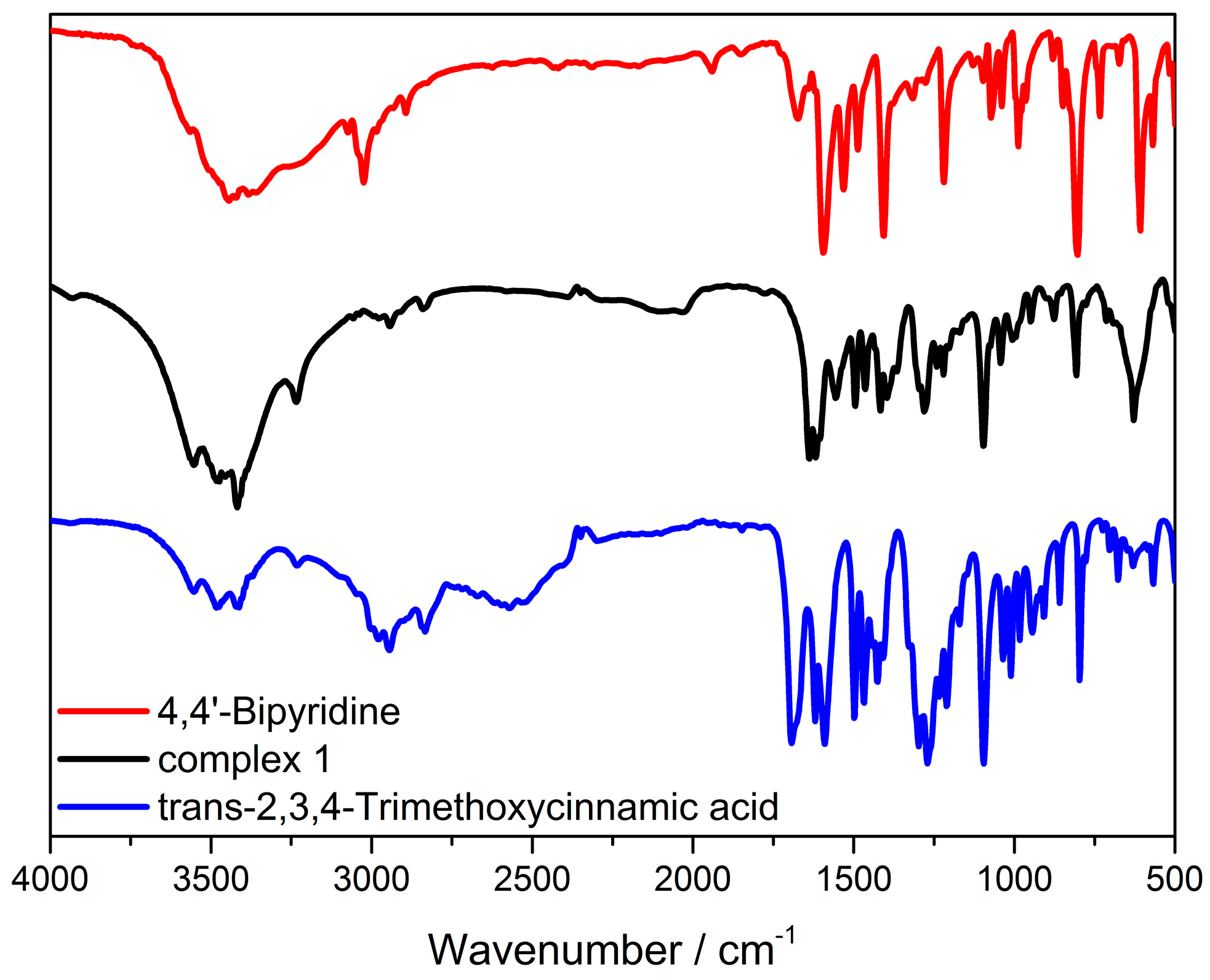 Polymers 16 02643 g006