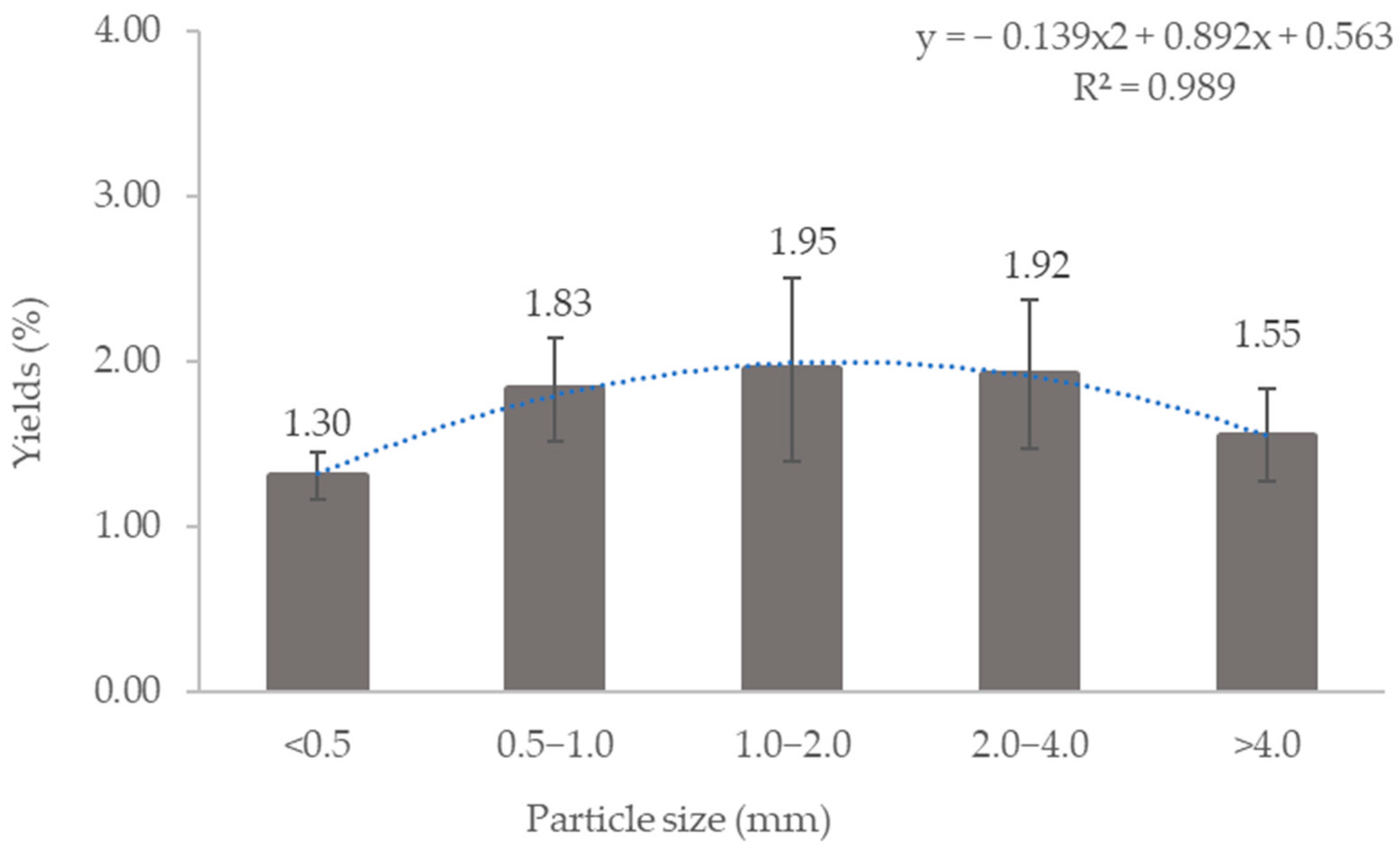 Polymers 16 02646 g001 Polymers 16 02646 g001