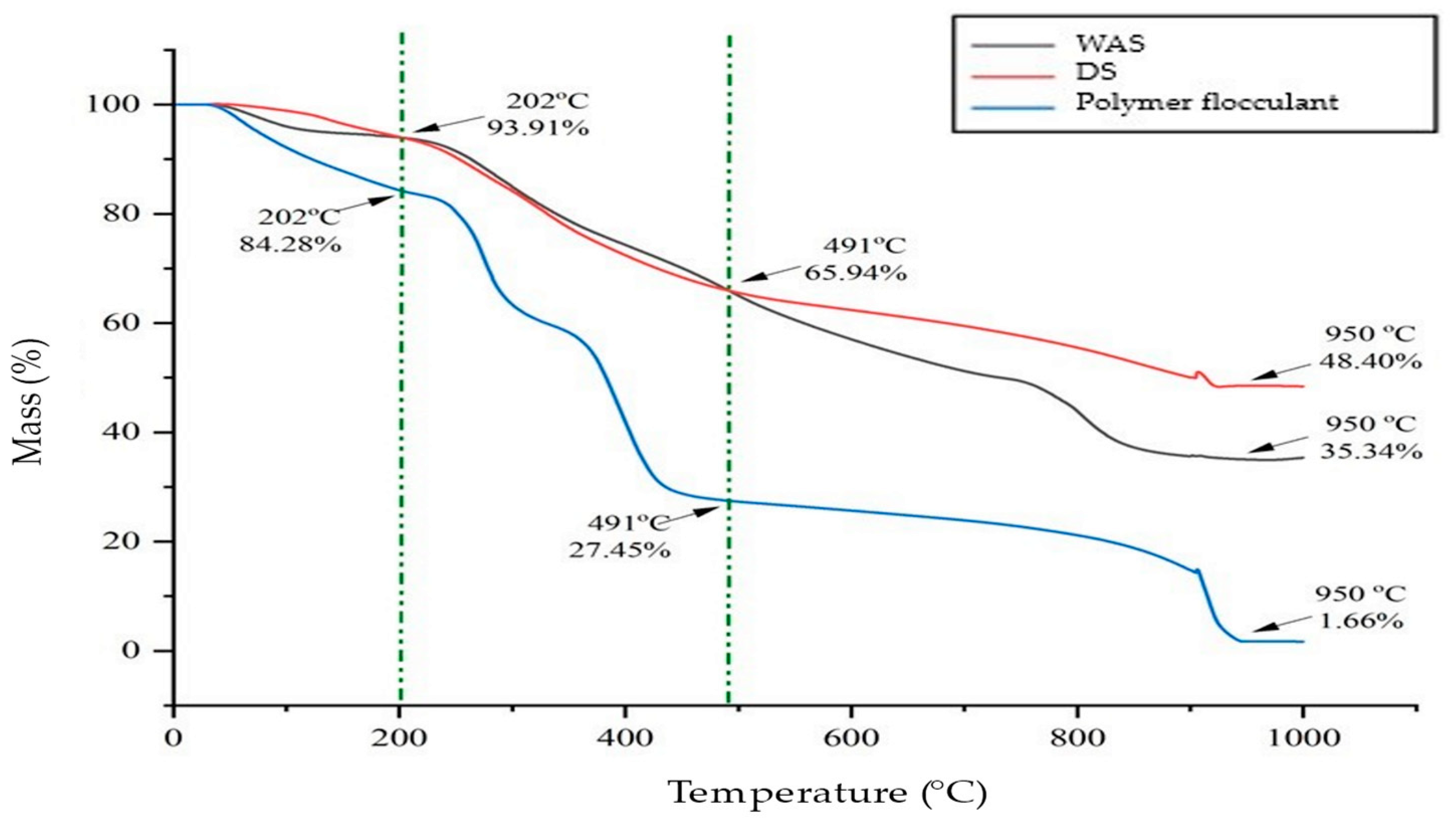 Polymers 16 02646 g010 Polymers 16 02646 g010
