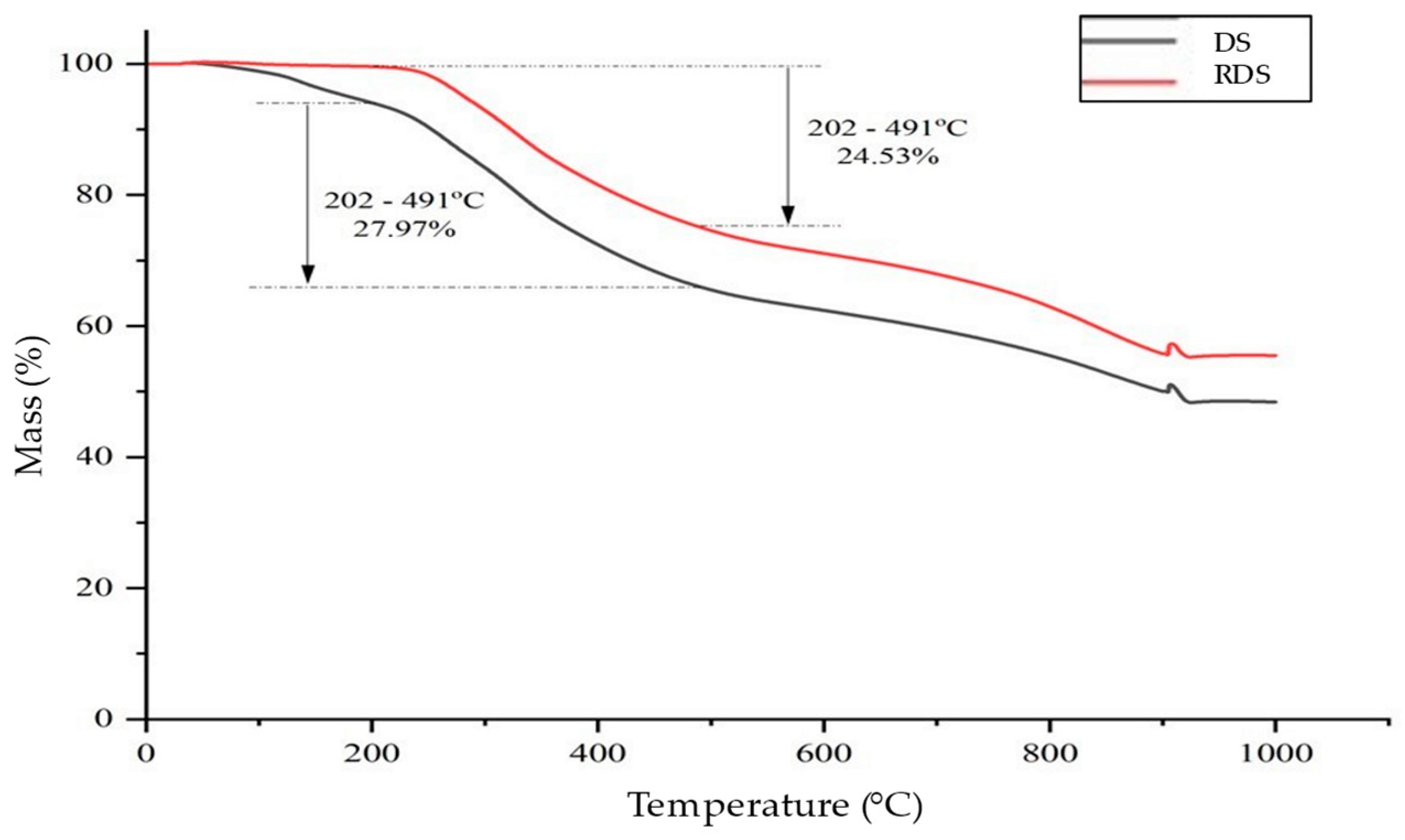 Polymers 16 02646 g011 Polymers 16 02646 g011