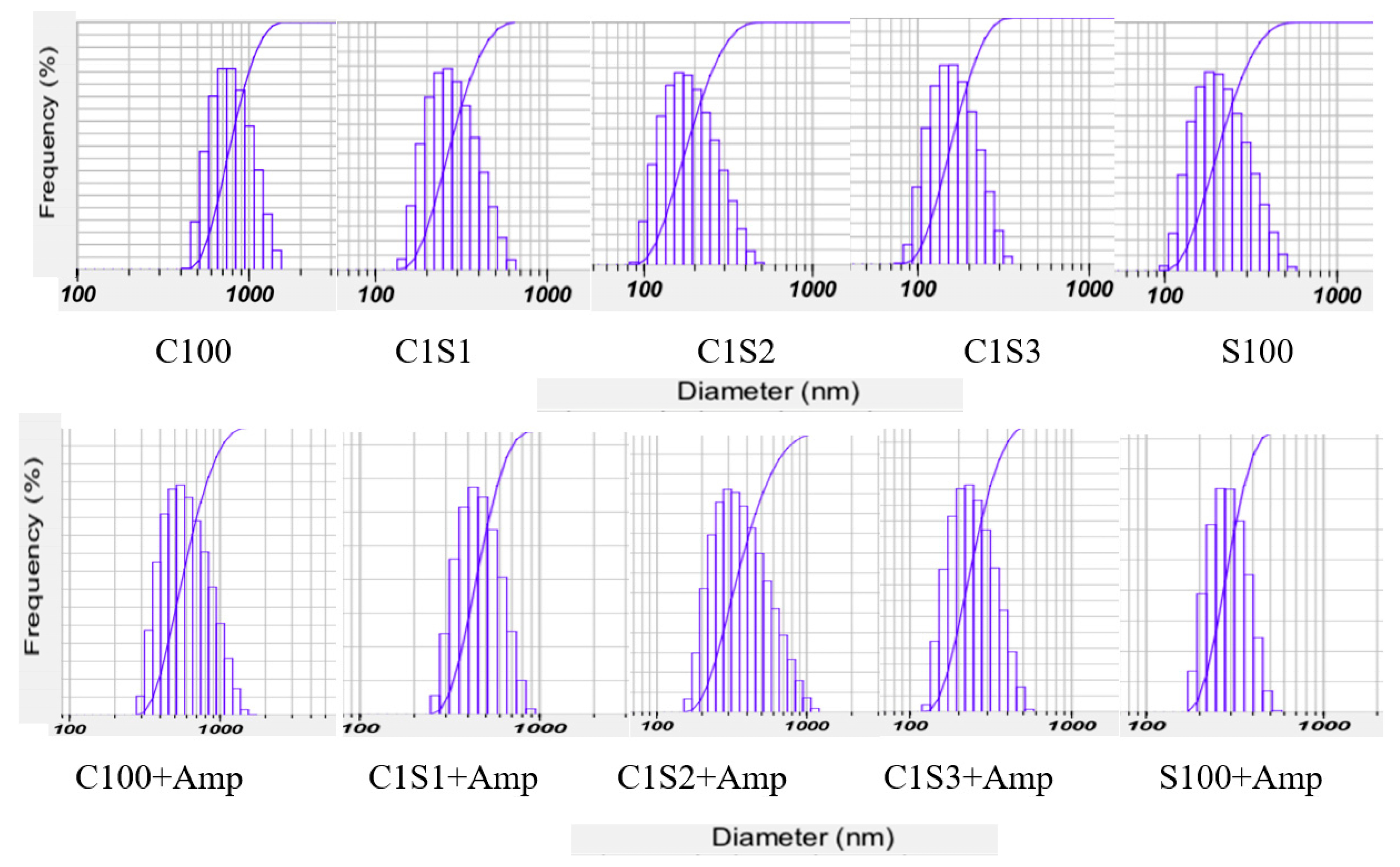 Polymers 16 02647 g002 Polymers 16 02647 g002