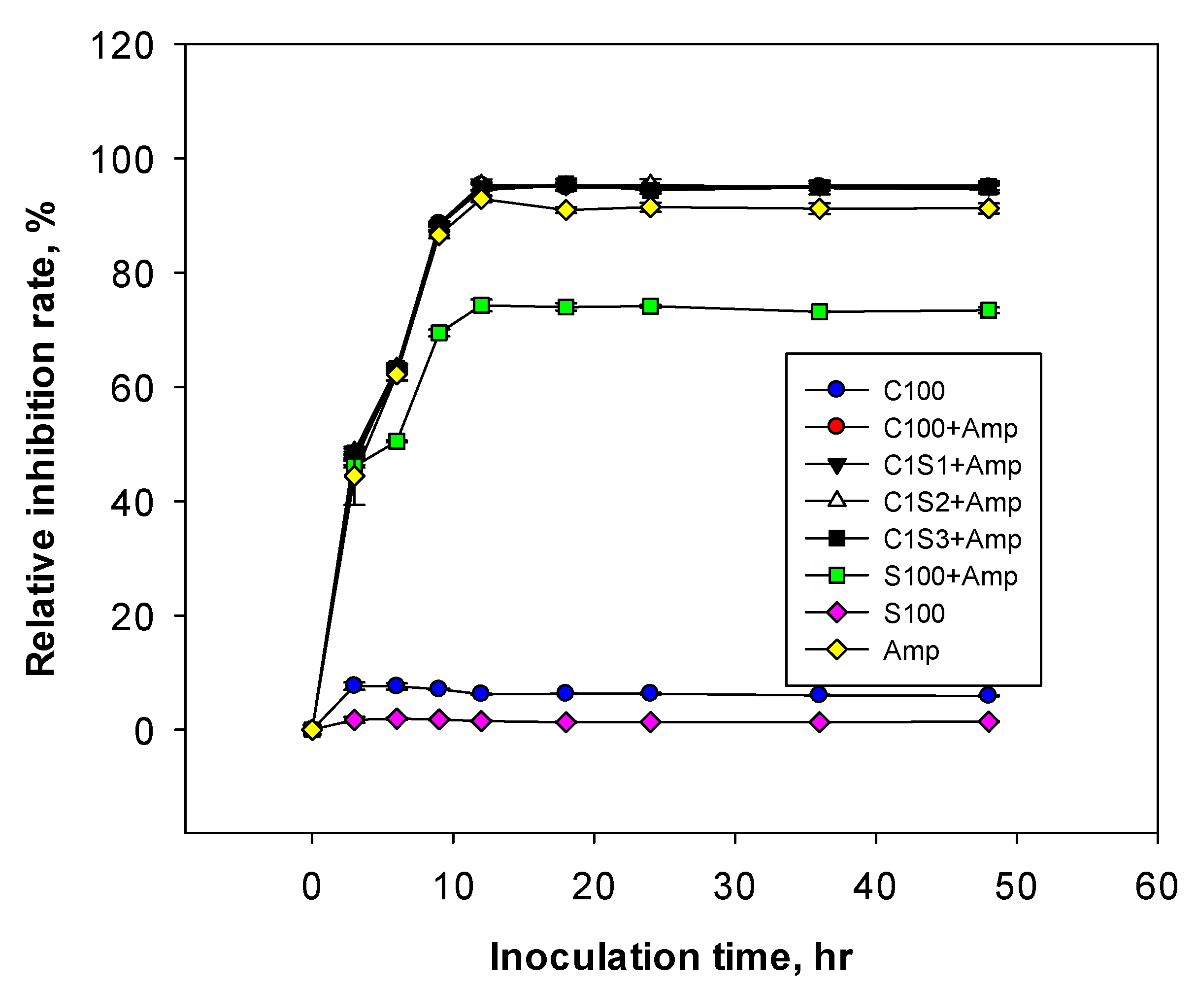 Polymers 16 02647 g006 Polymers 16 02647 g006