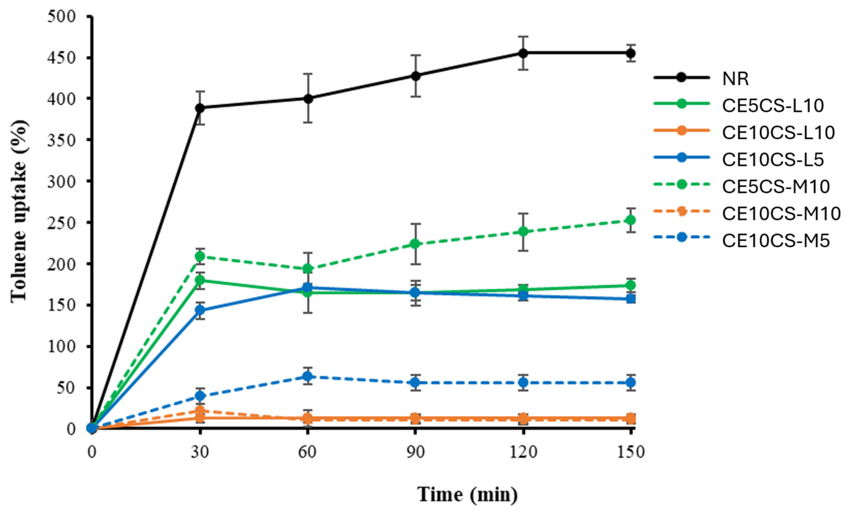 Polymers 16 02652 g008 Polymers 16 02652 g008