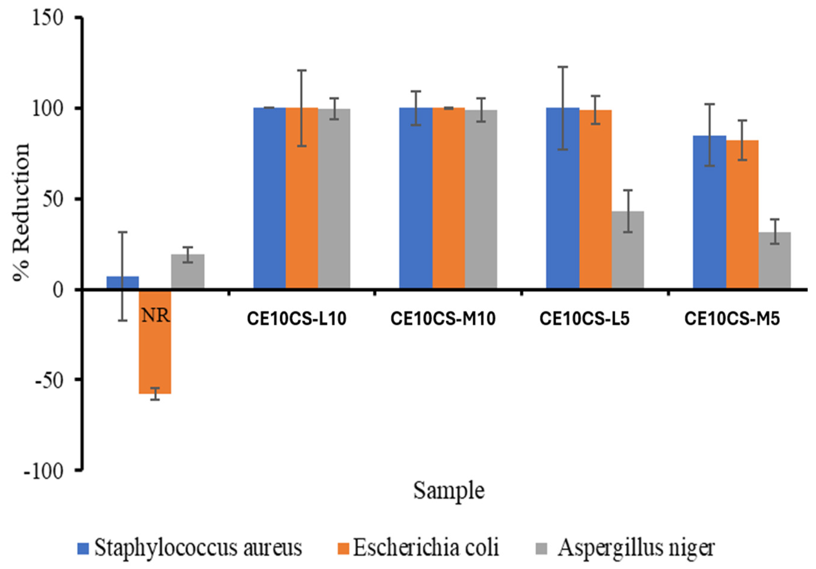 Polymers 16 02652 g009 Polymers 16 02652 g009