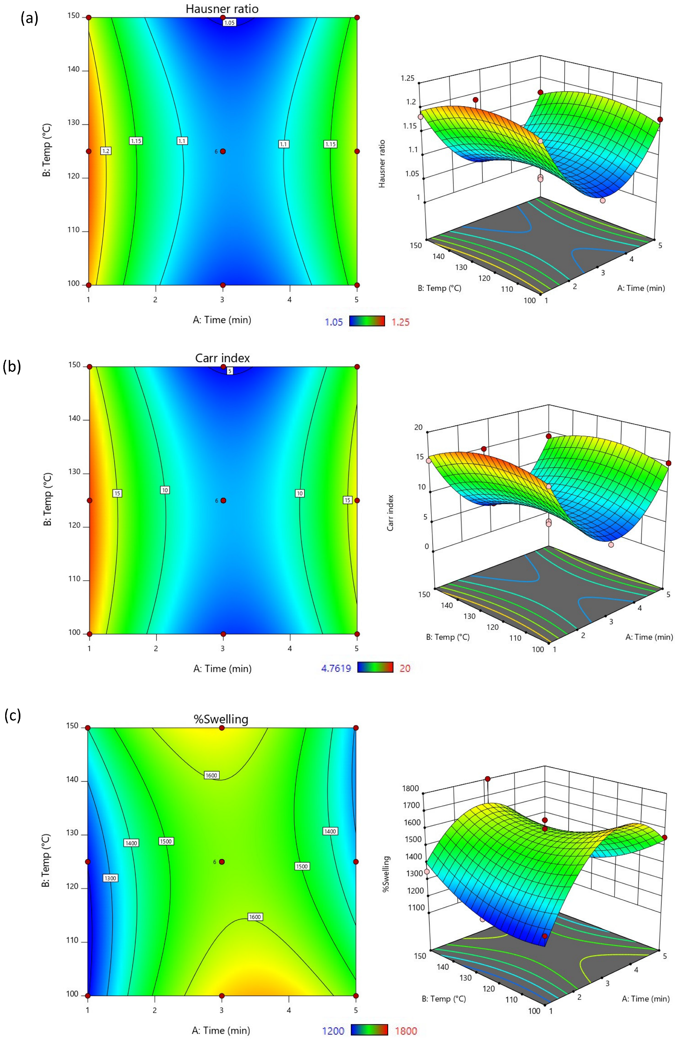 Polymers 16 02653 g002 Polymers 16 02653 g002