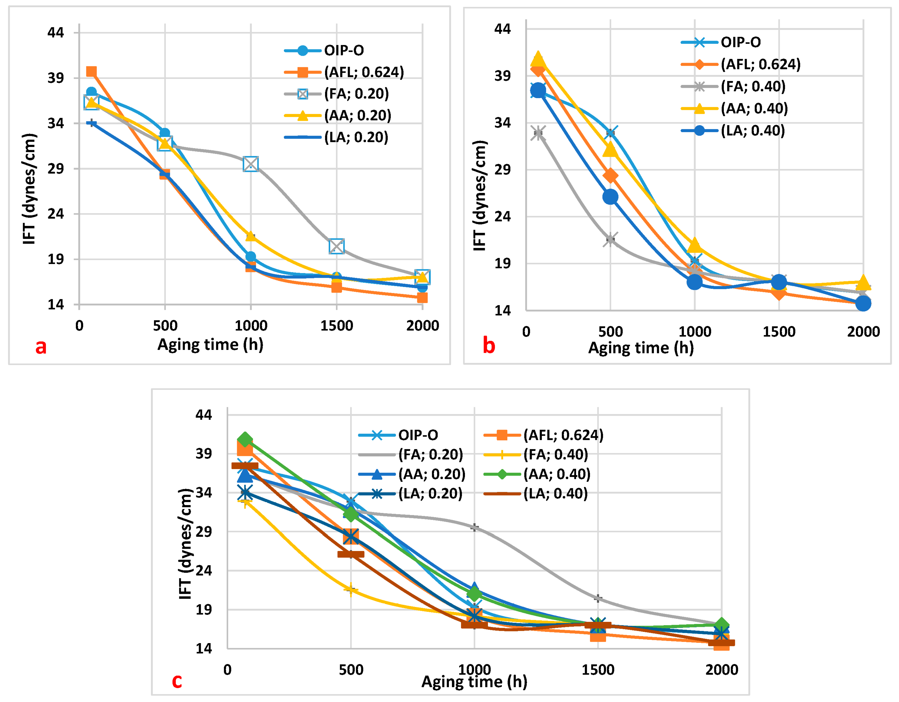 Polymers 16 02655 g001