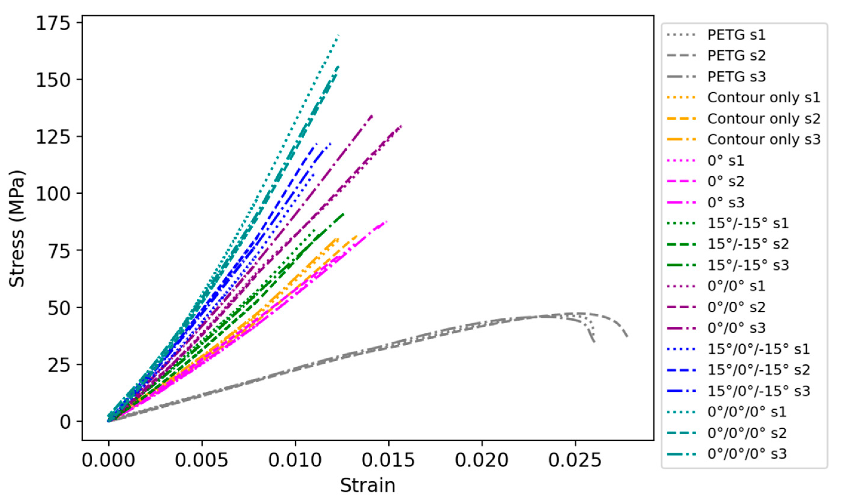 Polymers 16 02656 g006